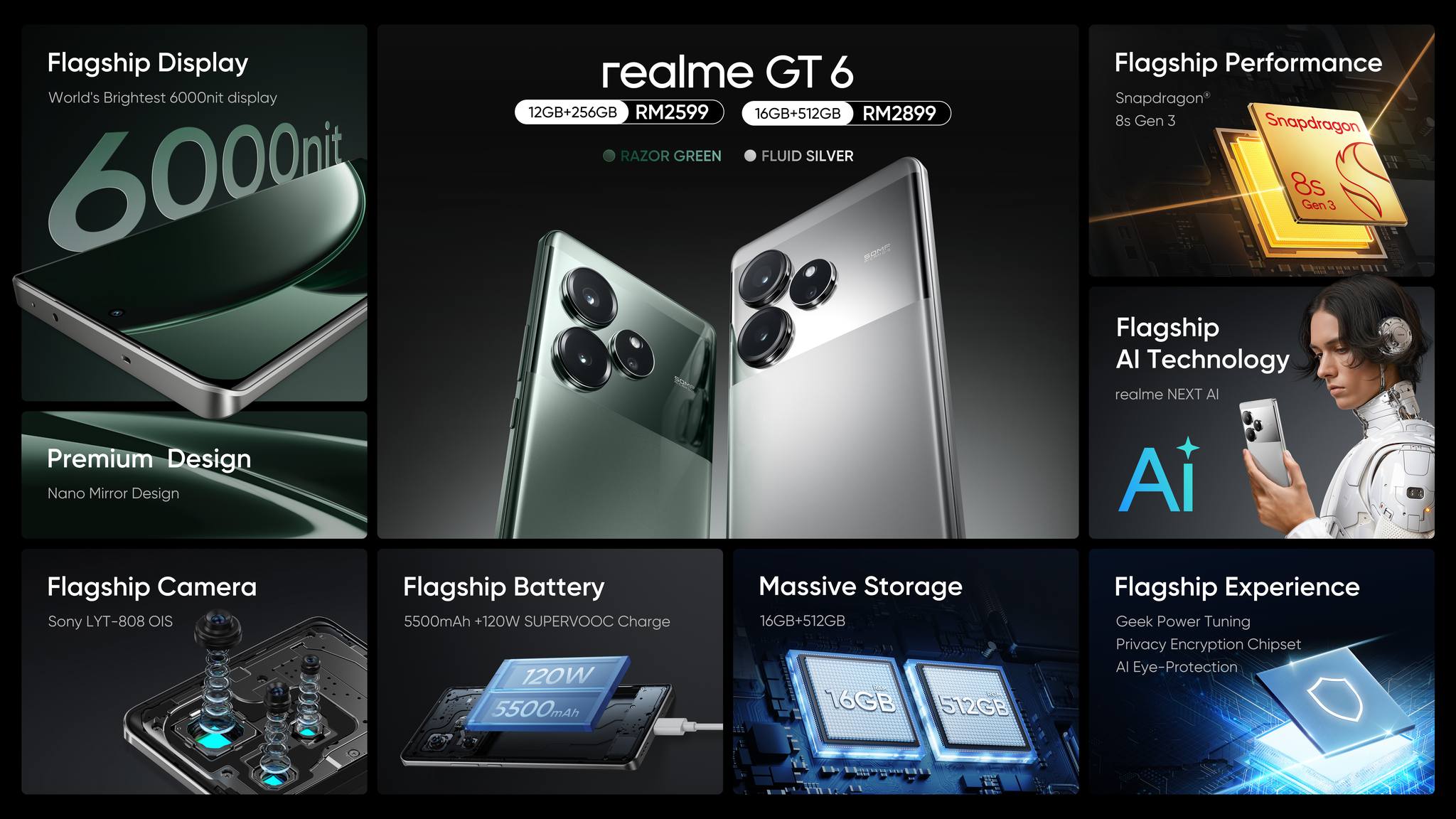 回归了!realme GT 6系列大马发布:集成AI功能、最高骁龙8s Gen 3、120W快充,售RM1999起! 42 448721040 777254144592454 5913131400828570610 n