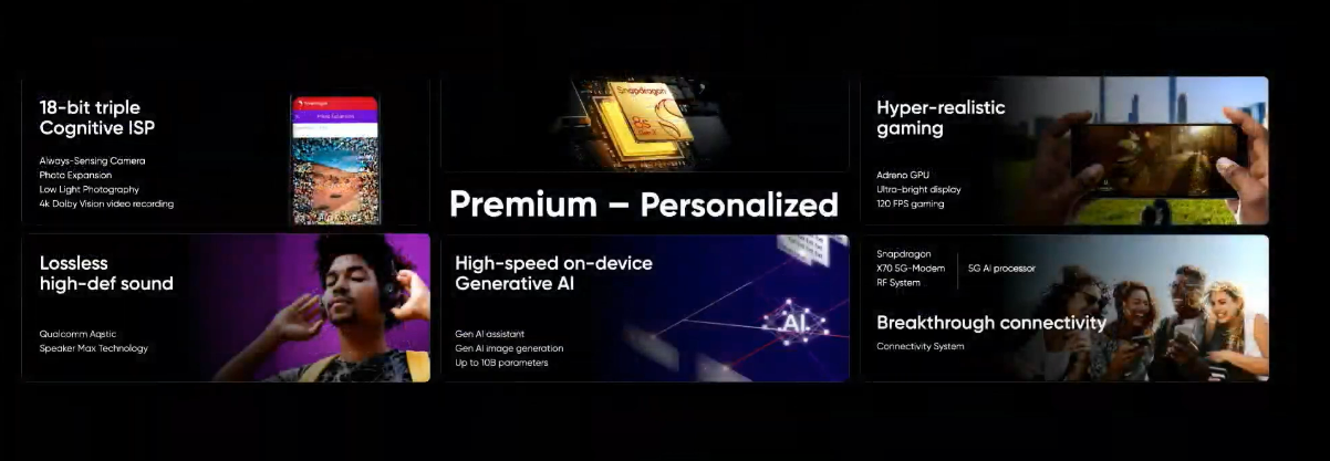 回归了!realme GT 6系列大马发布:集成AI功能、最高骁龙8s Gen 3、120W快充,售RM1999起! 13 Screenshot 2024 06 20 165046