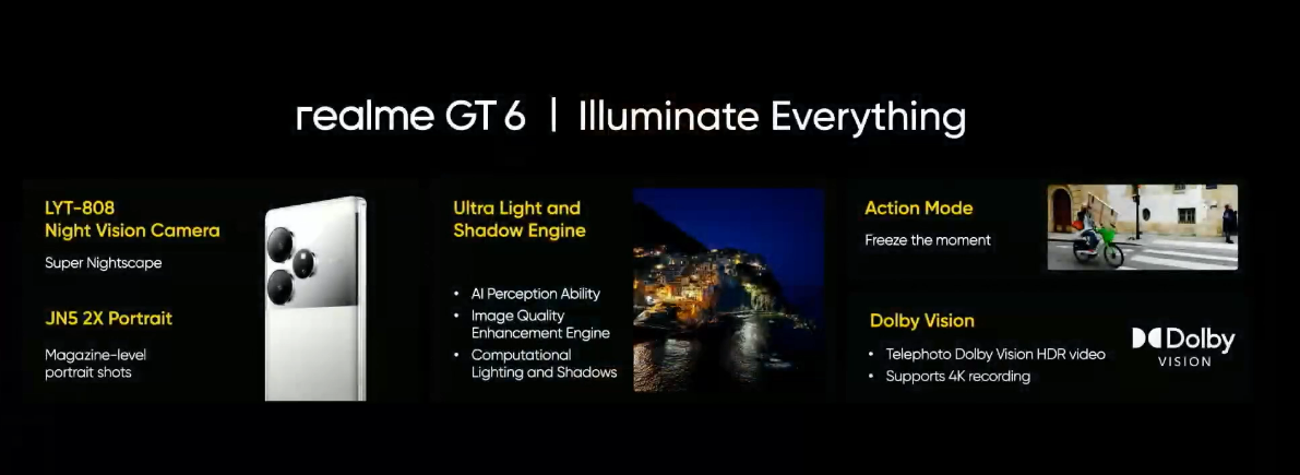 回归了!realme GT 6系列大马发布:集成AI功能、最高骁龙8s Gen 3、120W快充,售RM1999起! 31 Screenshot 2024 06 20 171516