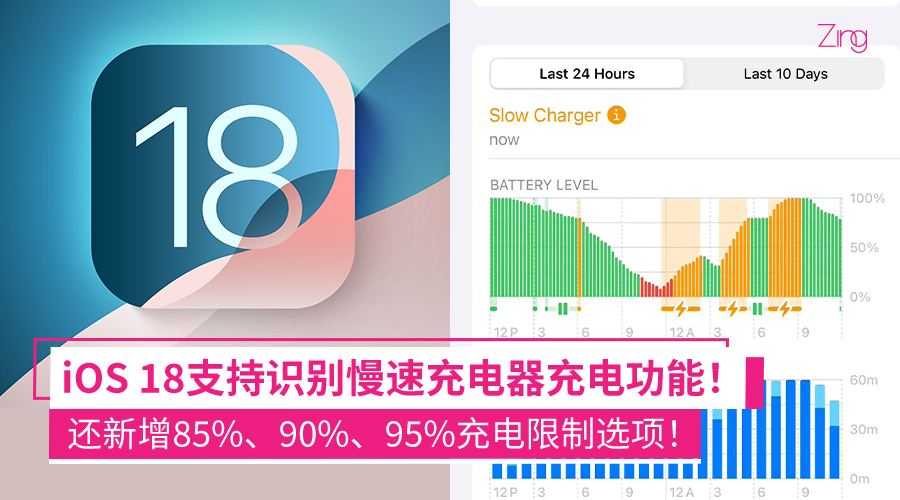 iOS8charge