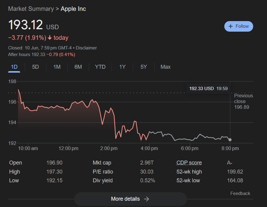郭明錤评价Apple Intelligence：对用户来说很实用，对投资只是“锦上添花”