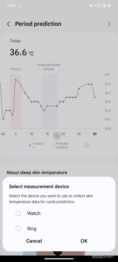 Samsung Health Galaxy Ring skin temperature measure for period prediction 389w 864h