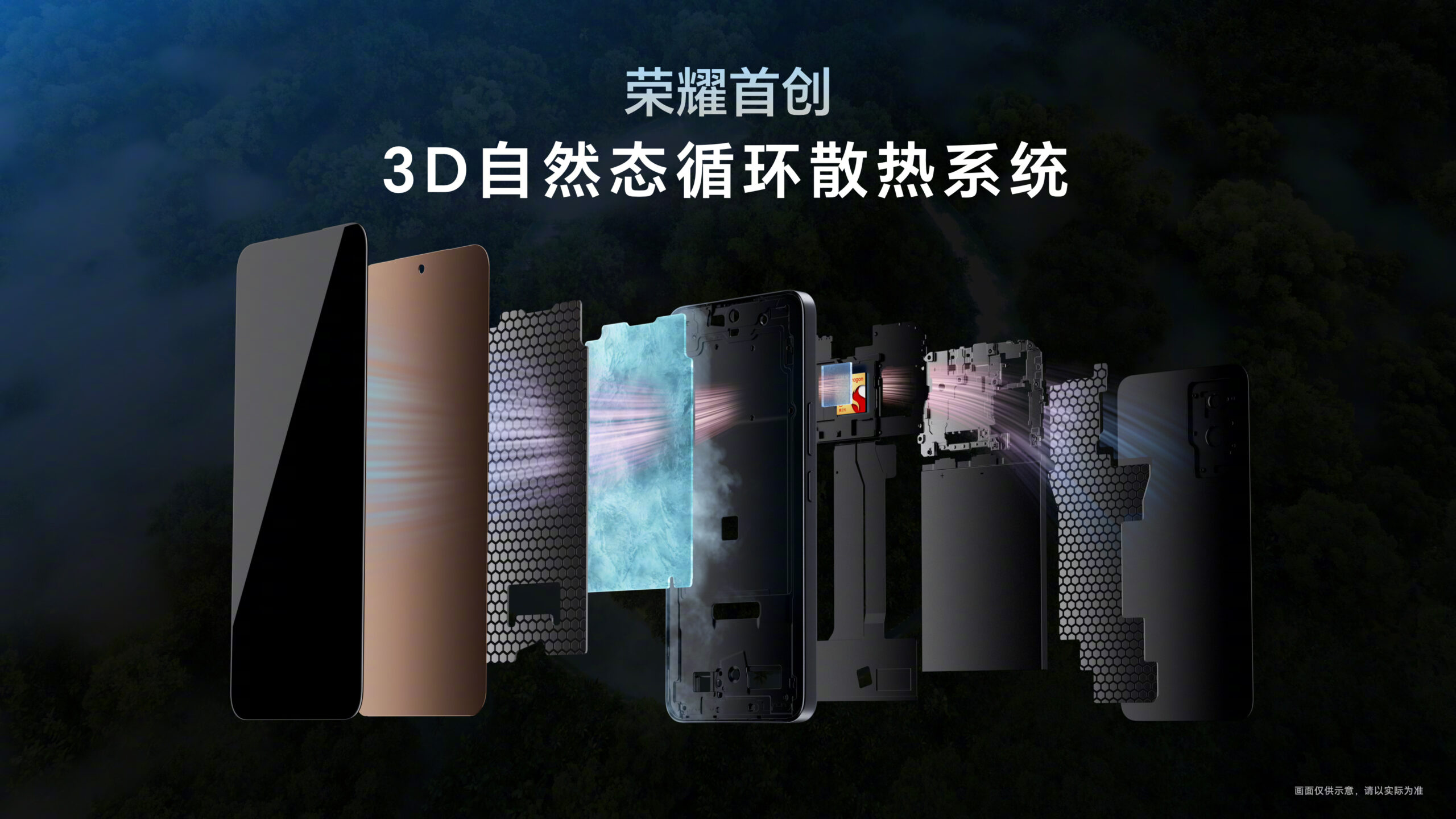 HONOR GT 中国发布:首发精准预测游戏卡顿帧技术、骁龙8 Gen 3、5300mAh等,售约RM1347起! 14 003v0AaFly1hwn07cqbggj62yo1o0qv502 scaled