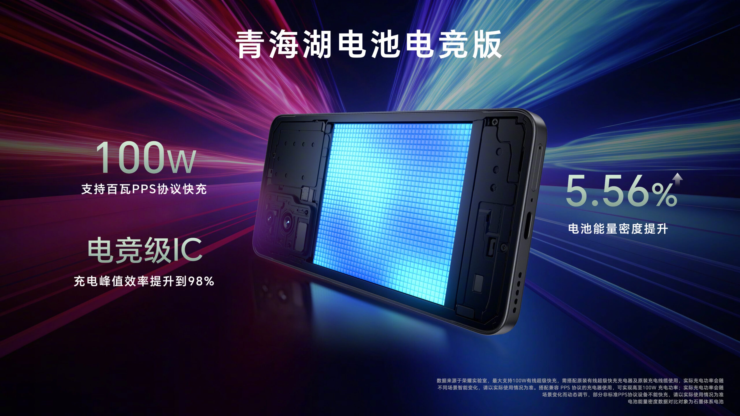 HONOR GT 中国发布:首发精准预测游戏卡顿帧技术、骁龙8 Gen 3、5300mAh等,售约RM1347起! 15 003v0AaFly1hwn09mv21fj62yo1o04qq02 scaled