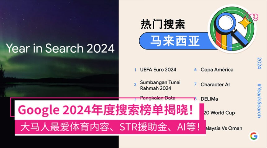 Google公布2024大马热搜榜!最多是体育项目、STR援助金、PADU、AI等都上榜! 1 Google 2024年度搜索