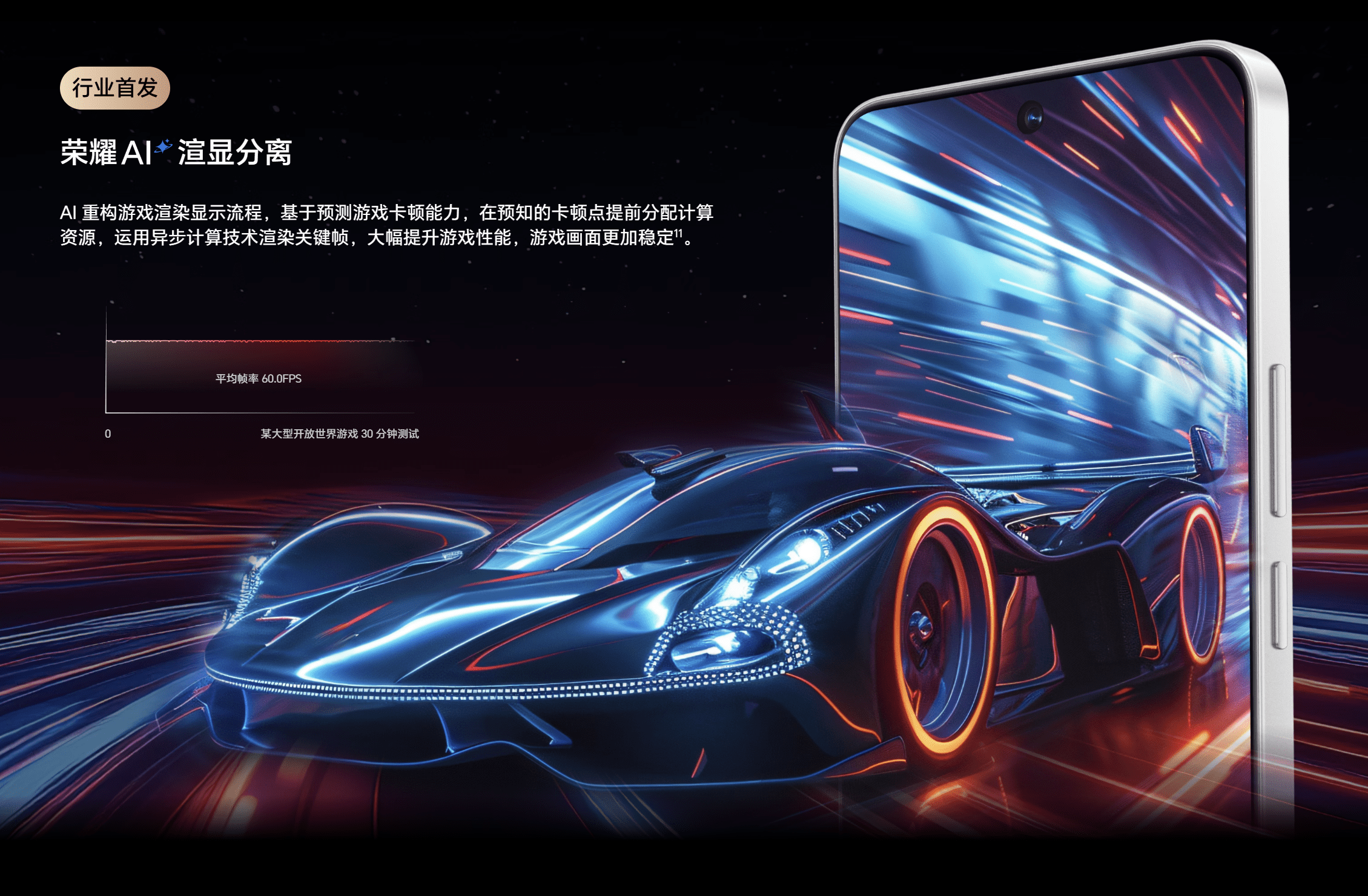 HONOR GT 中国发布:首发精准预测游戏卡顿帧技术、骁龙8 Gen 3、5300mAh等,售约RM1347起! 10 Screenshot 2024 12 17 161803