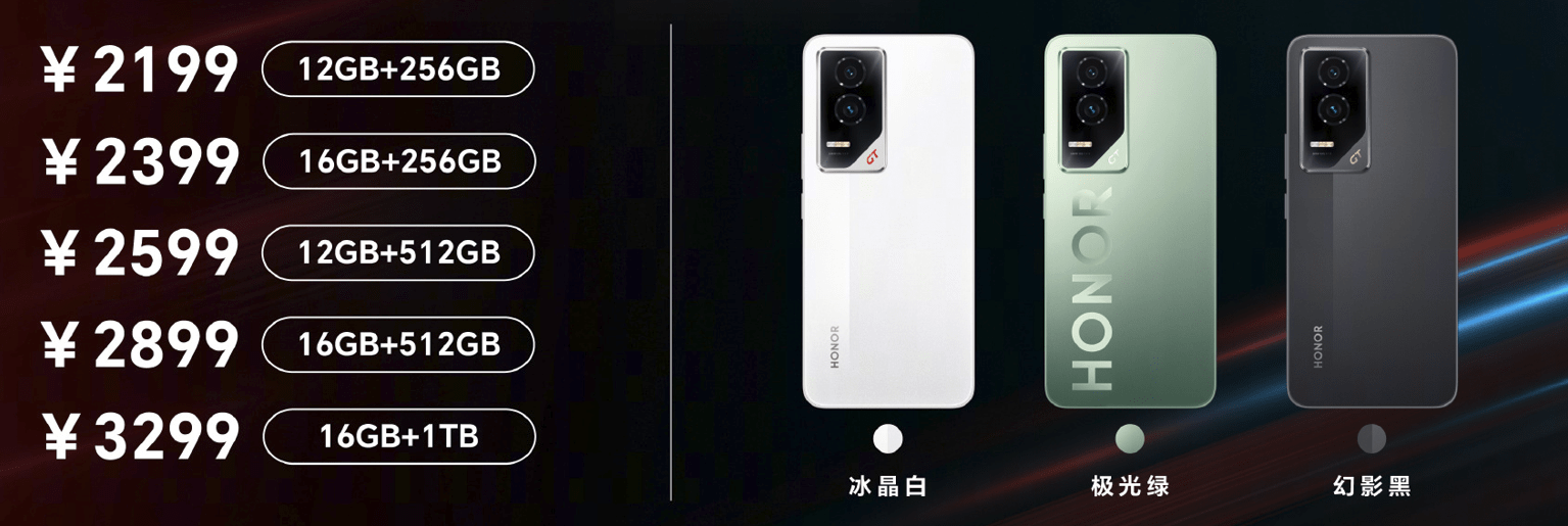 HONOR GT 中国发布:首发精准预测游戏卡顿帧技术、骁龙8 Gen 3、5300mAh等,售约RM1347起! 19 image 130