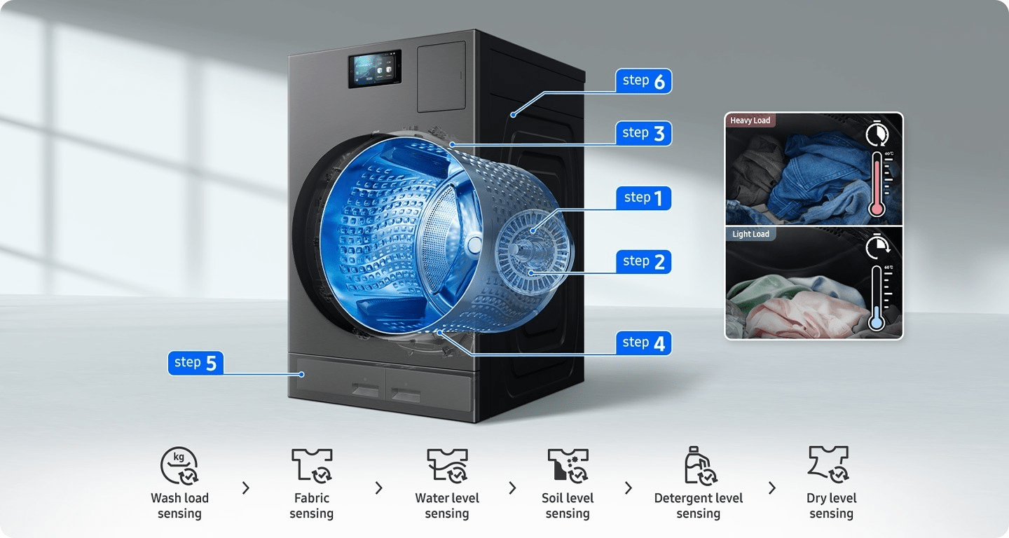 AI热潮才刚刚开始!Samsung 2025年还会有一系列实用AI发布,更聪明也更懂你的需求! 6 image 191