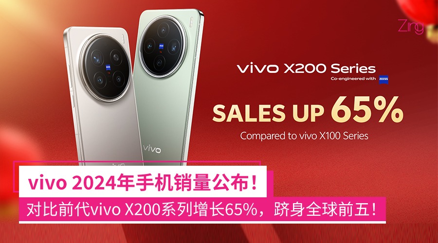 vivo 2024年手机销量公布！对比前代vivo X200系列增长65%，跻身全球前五！