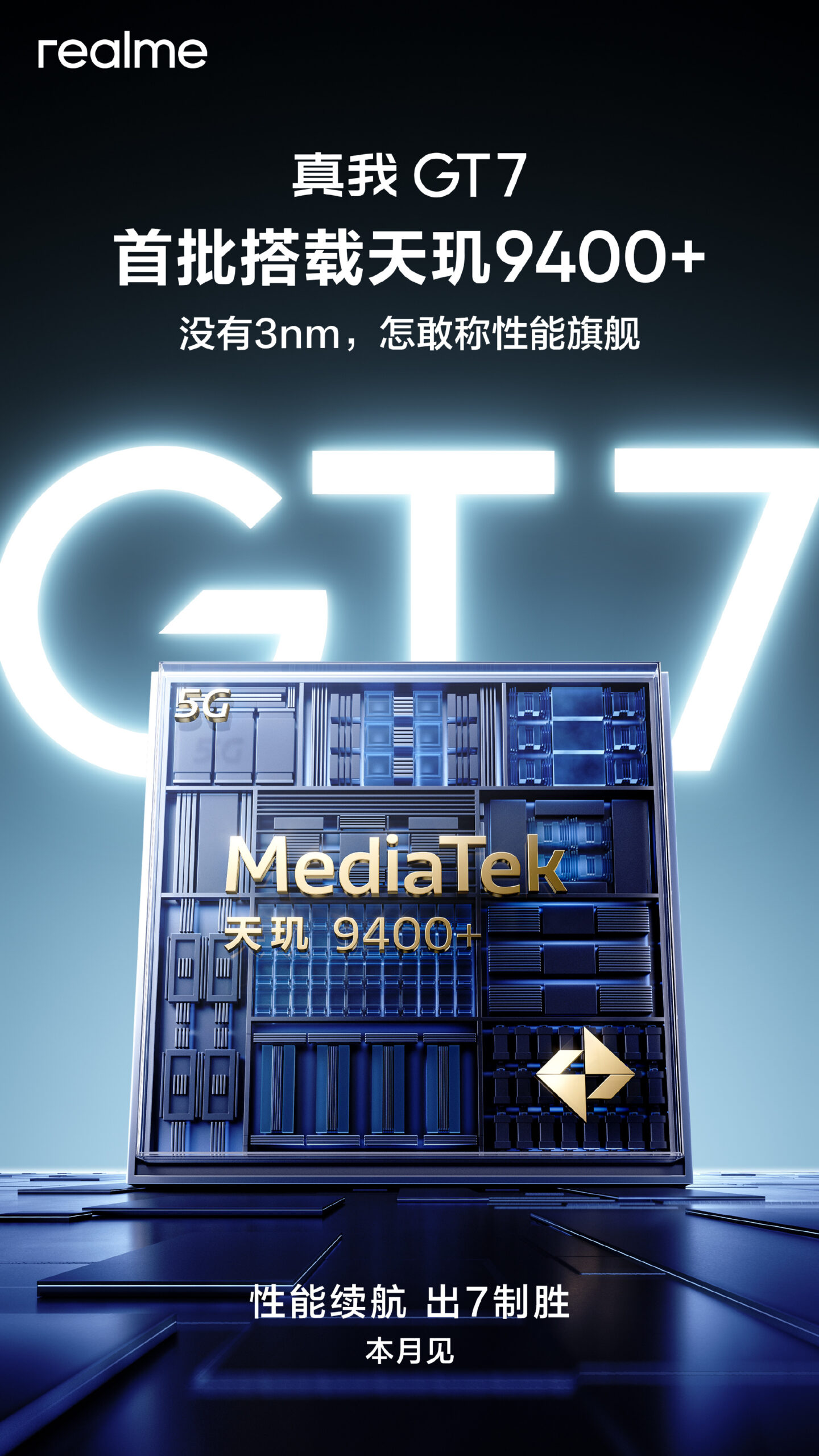 realme GT7 将于本月发布!首批搭载天玑9400+处理器的机型! 2 007dP9zpgy1i0278pcjonj31o02yo1ky 1 scaled