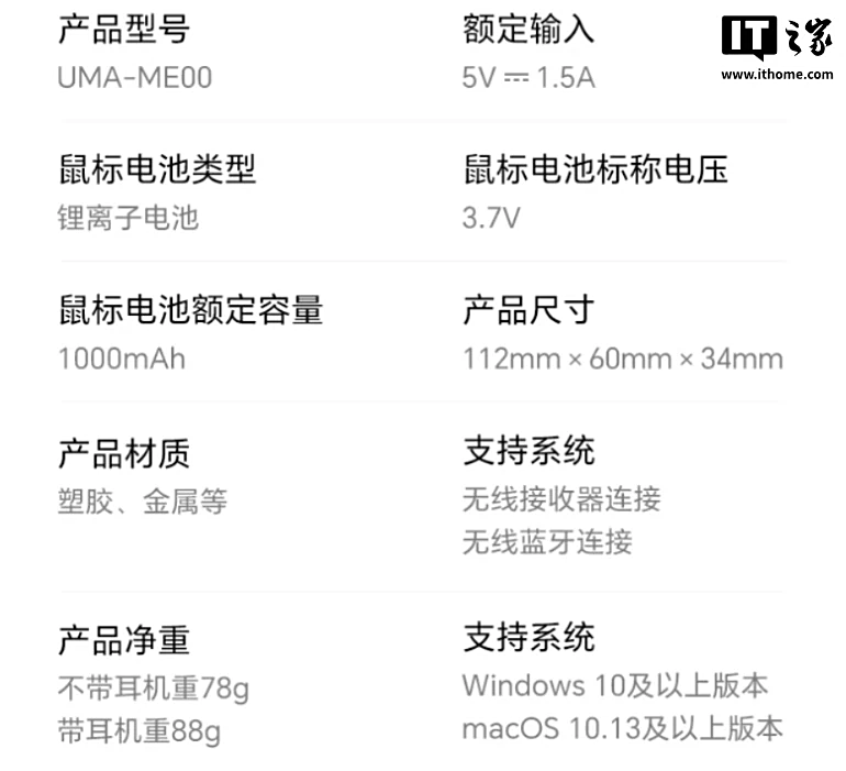 HONOR 亲选悦喔无线耳鼠 Pro 中国发布:耳机+滑鼠二合一、半开放降噪,售约 RM158! 8 4756a06f c738 4871 81a3 386c143c73c6