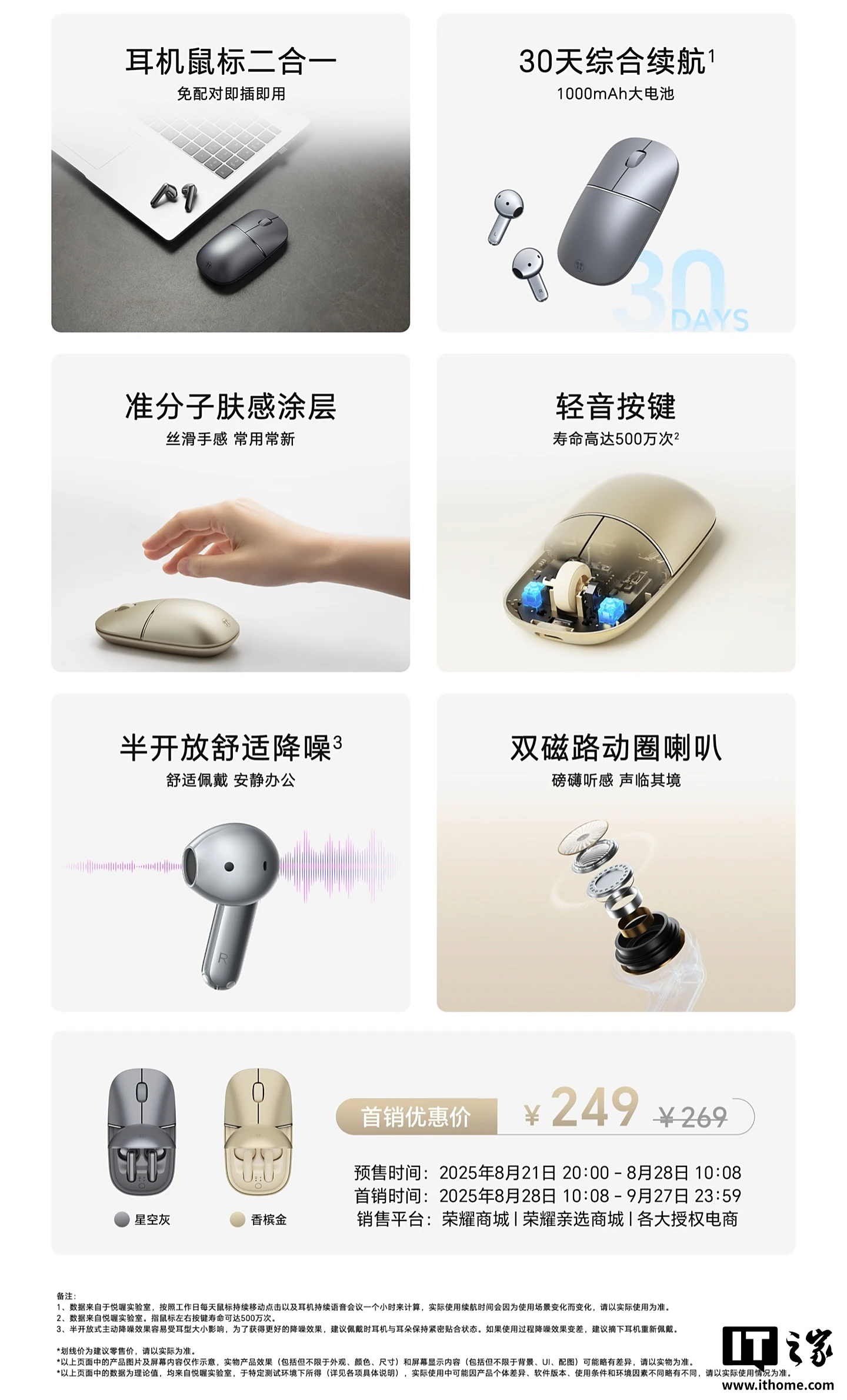 HONOR 亲选悦喔无线耳鼠 Pro 中国发布:耳机+滑鼠二合一、半开放降噪,售约 RM158! 4 b9f9a691 6388 499d 8b44 f58dd330691c 1