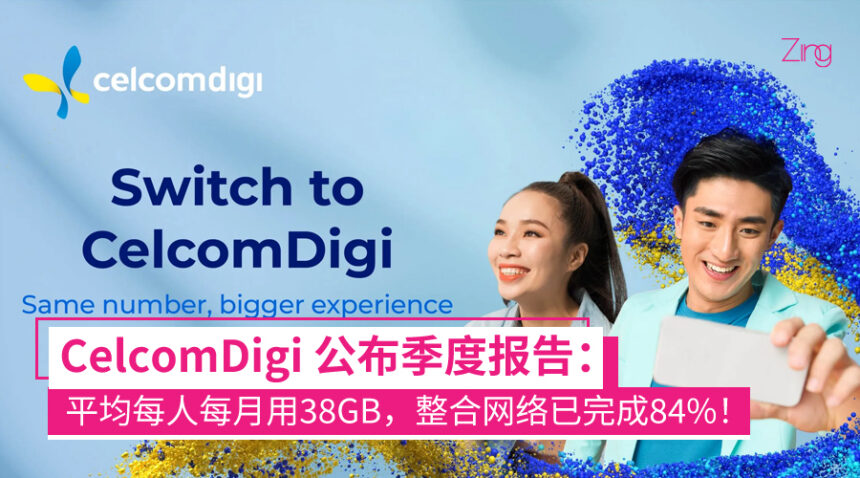 已有2040万用户!CelcomDigi最新季度财报:平均每人每月用38GB、网络整合已达84%! 1 CelcomDigi 公布季度报告:用户每月平均用 38GB 数据,整合网络已完成 84%