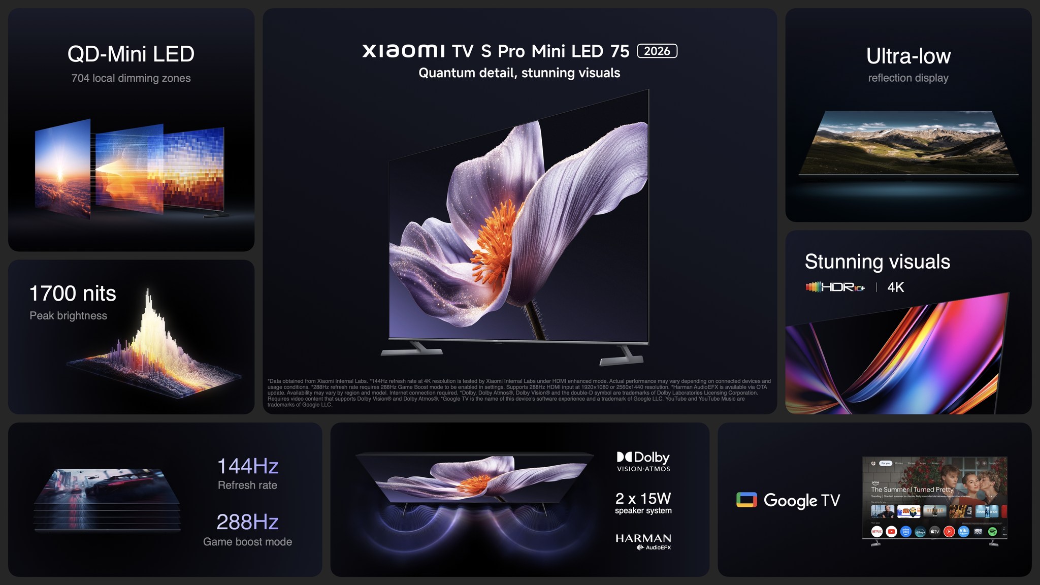 早鸟价 RM219 起!小米发布多款 AIoT 新品:手表、耳机、扫地机器人、电视全都有!还有 SU7 合金模型车! 21 554348777 1249525820547137 9001055003842845942 n