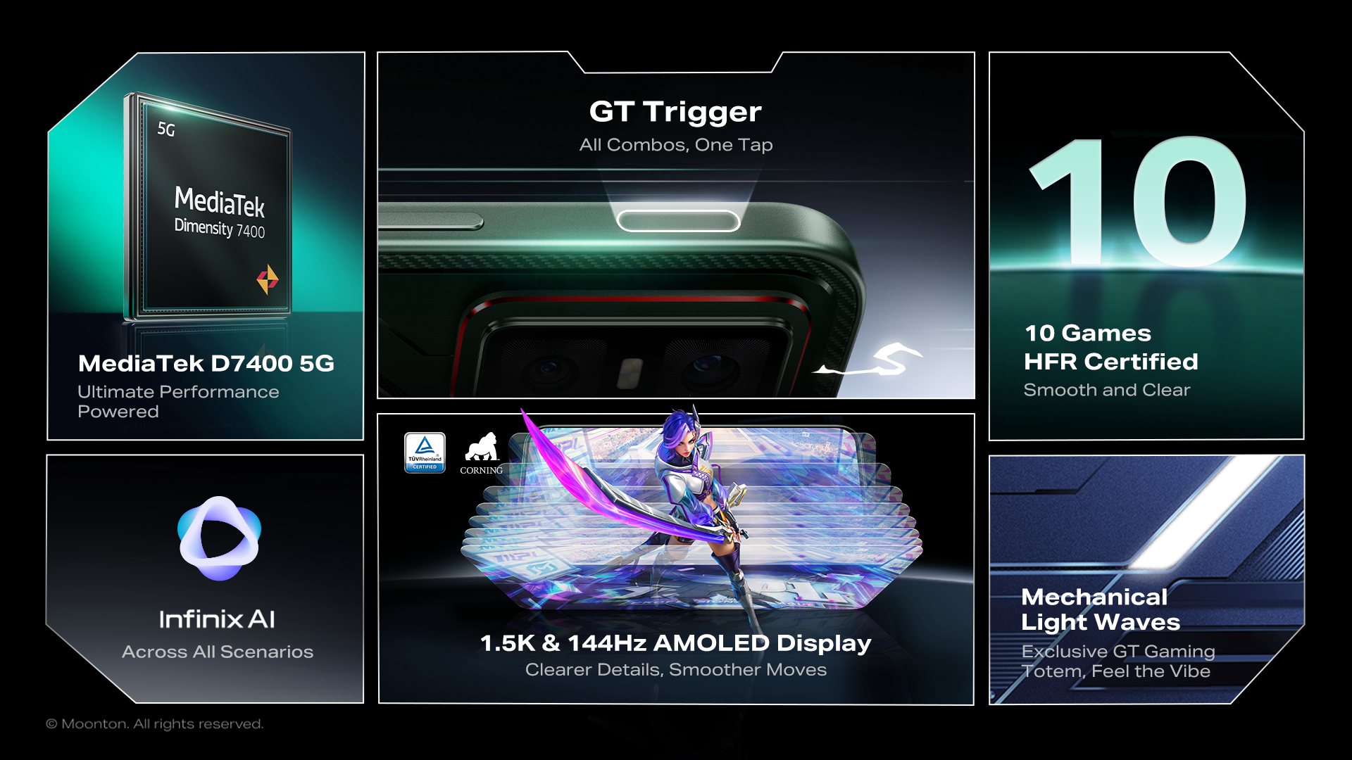 大马售价 RM1,099!Infinix GT 30 发布:自带 GT 肩键、1.5K 144Hz 屏、天玑 7400 5G! 2 GT 30 Infographic Visual 1