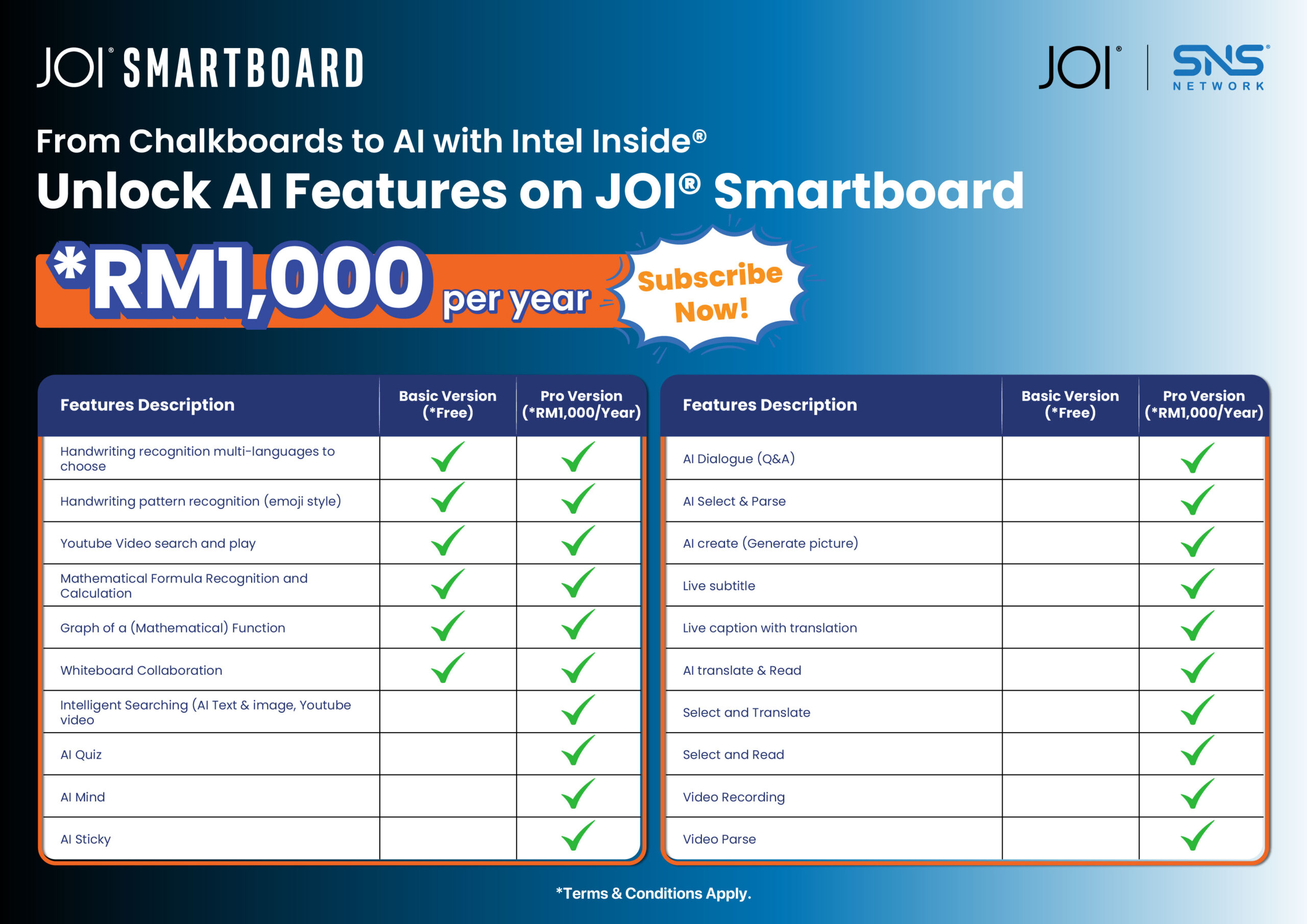 课堂版“哄娃神器”!JOI® Smartboard 智能电子屏:彩色触控屏+AI助教更能抓住学生注意力、老师上课不无聊! 11 JOI Smartboard Table 02 scaled