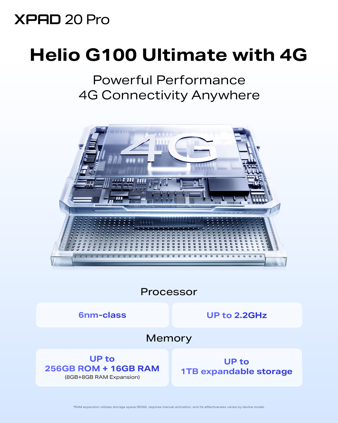 大马售价 RM999 起!Infinix XPAD 20 Pro 发布:12 寸 2K 屏、AI 助手、8000mAh! 8 Processor