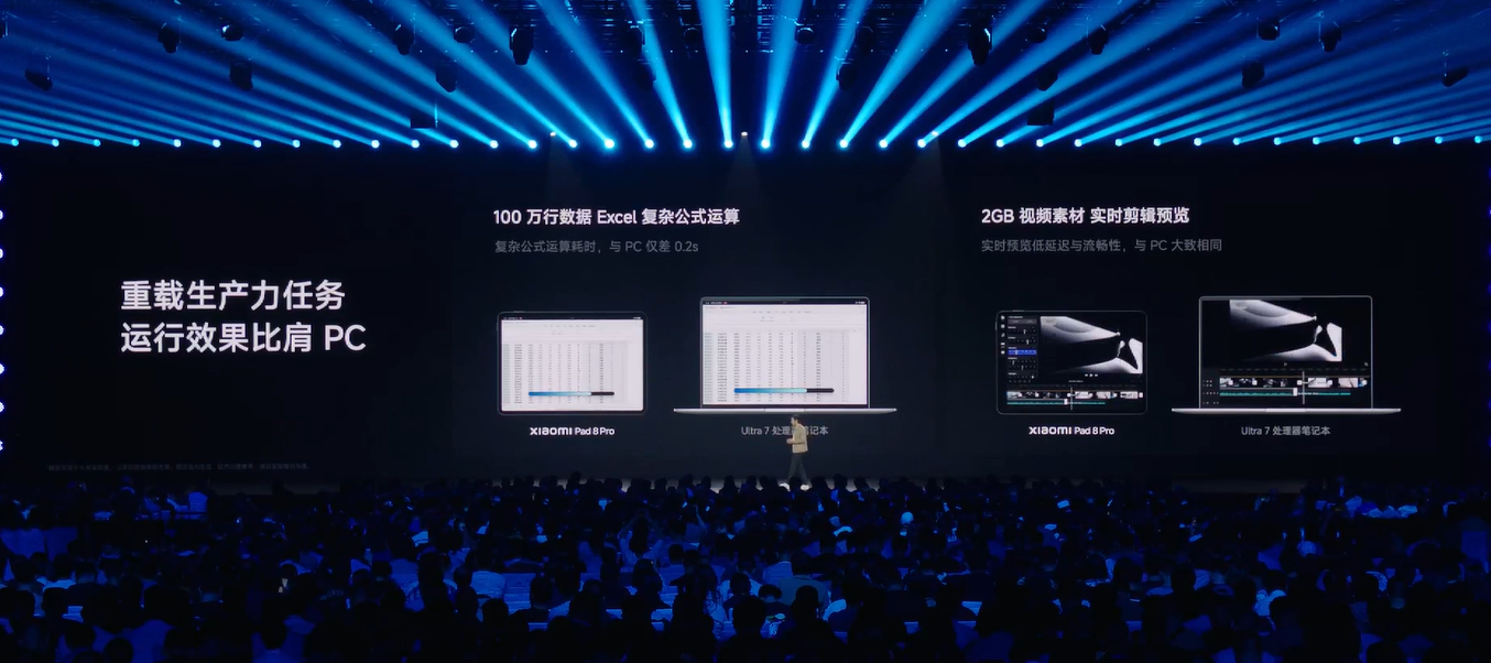 小米平板8系列中国发布:最高骁龙8至尊版芯片、9200mAh+67W快充、144Hz高刷等,售约RM1298起! 5 Screenshot 2025 09 25 205337 1