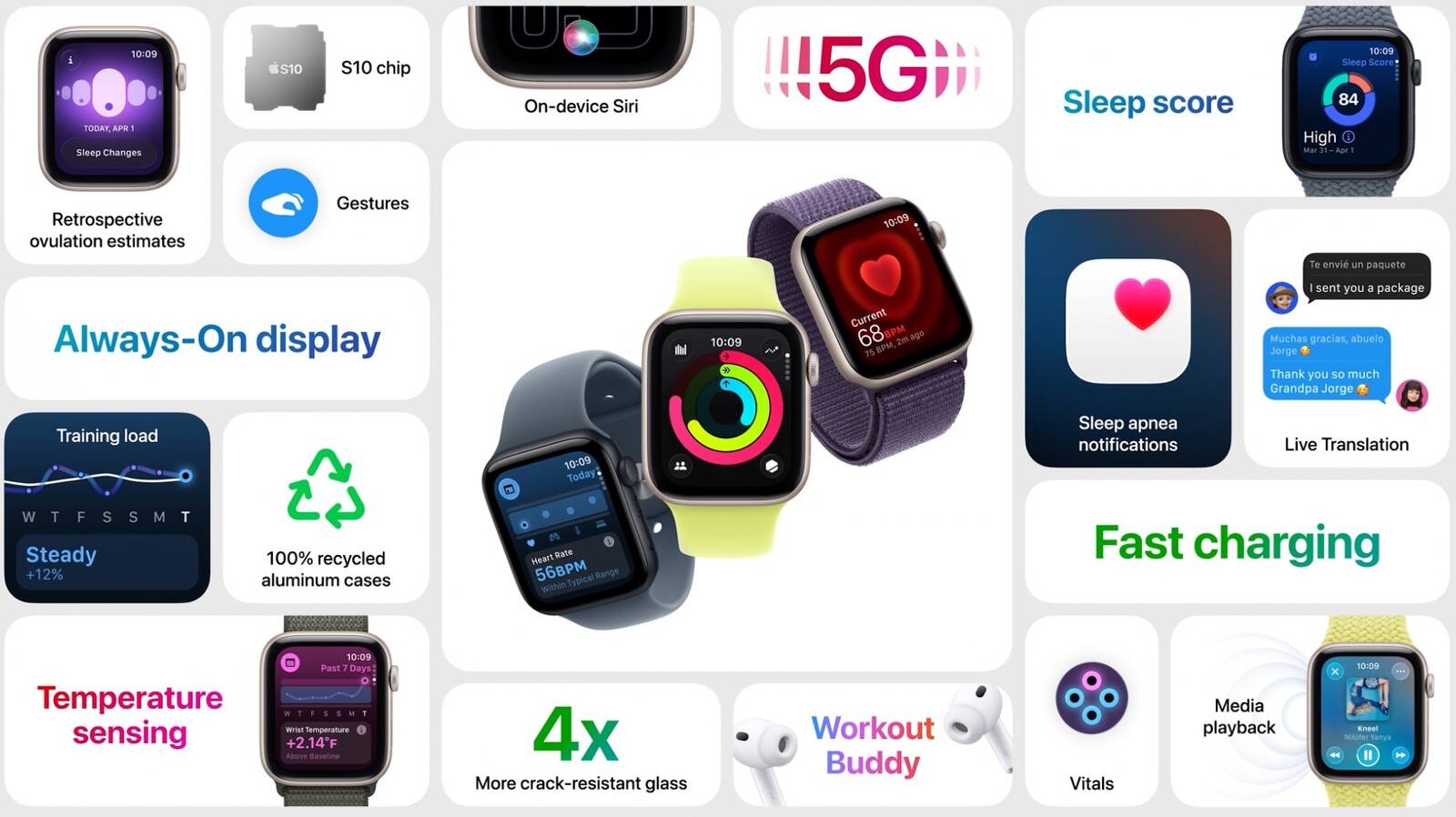 一口气 3 款新表!Apple Watch Series 11 / SE 3 / Ultra 3 发布:高血压检测、42 小时续航,大马售价 RM1,049 起! 19 f 0f7bd454283b70bb313662ecbf0fd94e03774c04 1