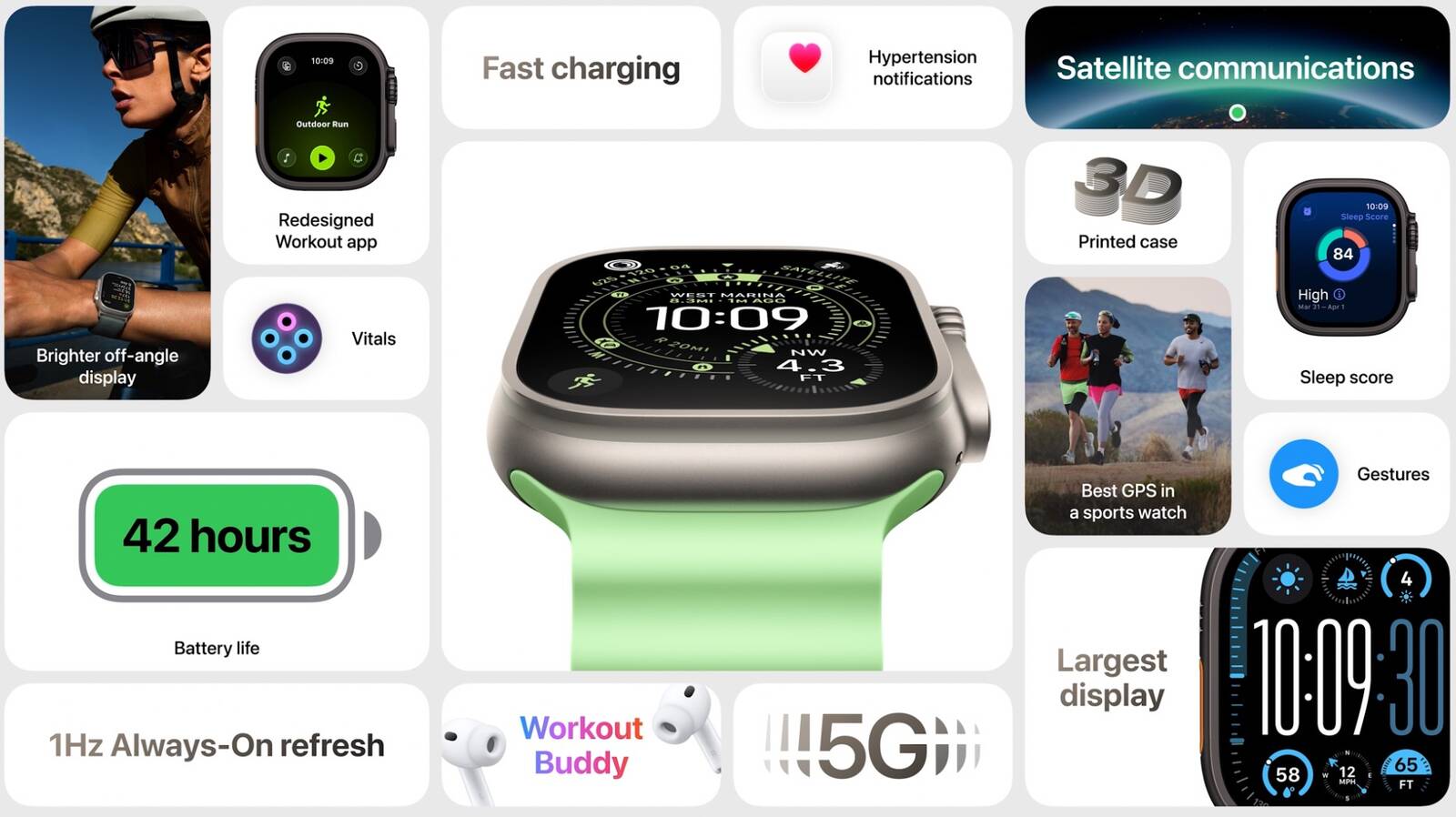 一口气 3 款新表!Apple Watch Series 11 / SE 3 / Ultra 3 发布:高血压检测、42 小时续航,大马售价 RM1,049 起! 25 f 6f41c7c9878b2b668c8681940cca118fbda9dbb0 1