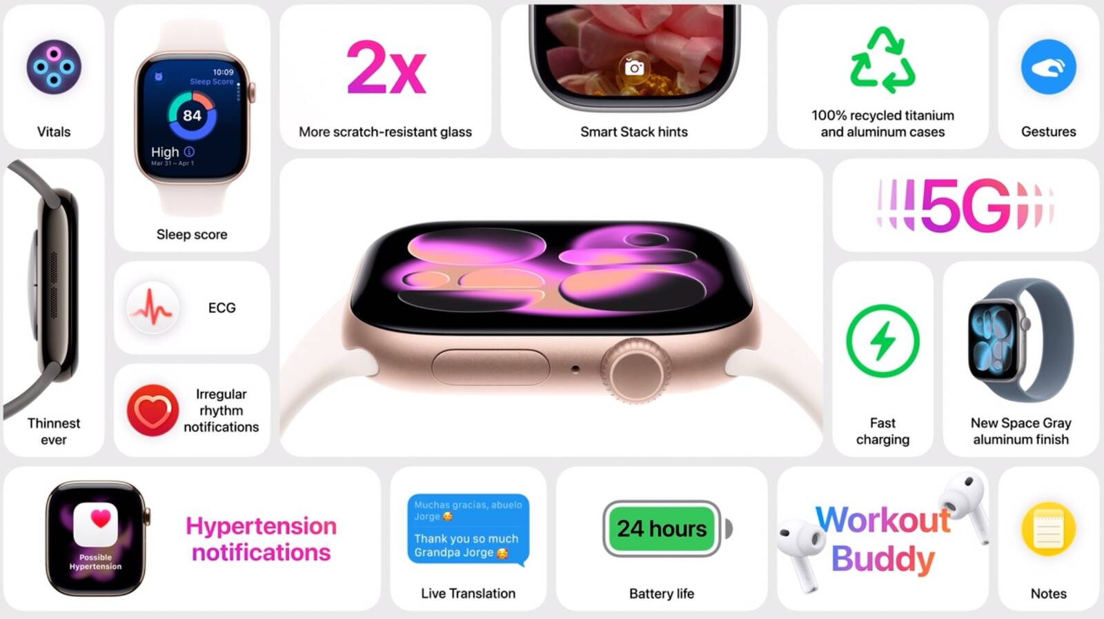 一口气 3 款新表!Apple Watch Series 11 / SE 3 / Ultra 3 发布:高血压检测、42 小时续航,大马售价 RM1,049 起! 2 f 78d5a1b0c30577f7493254671c67789d5318f230 2
