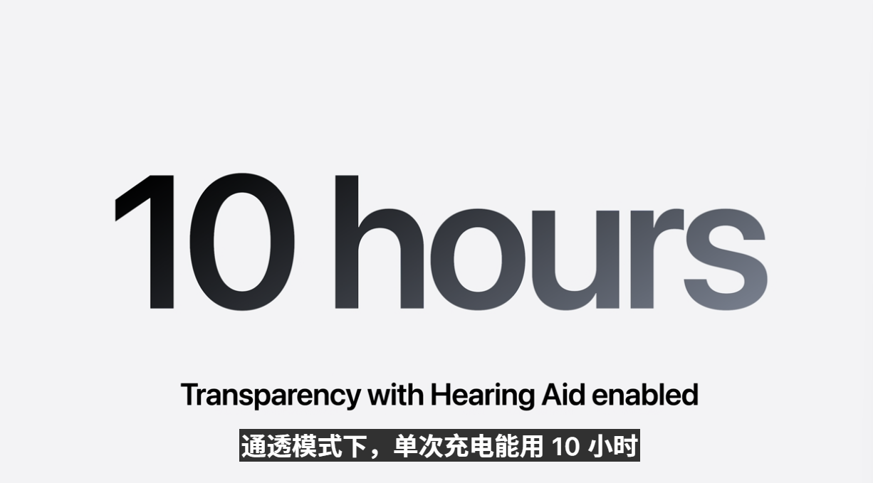 全球最强主动降噪耳机!AirPods Pro 3 发布:AI 实时翻译、心率监测、10 小时续航,大马售价 RM999! 15 image 109