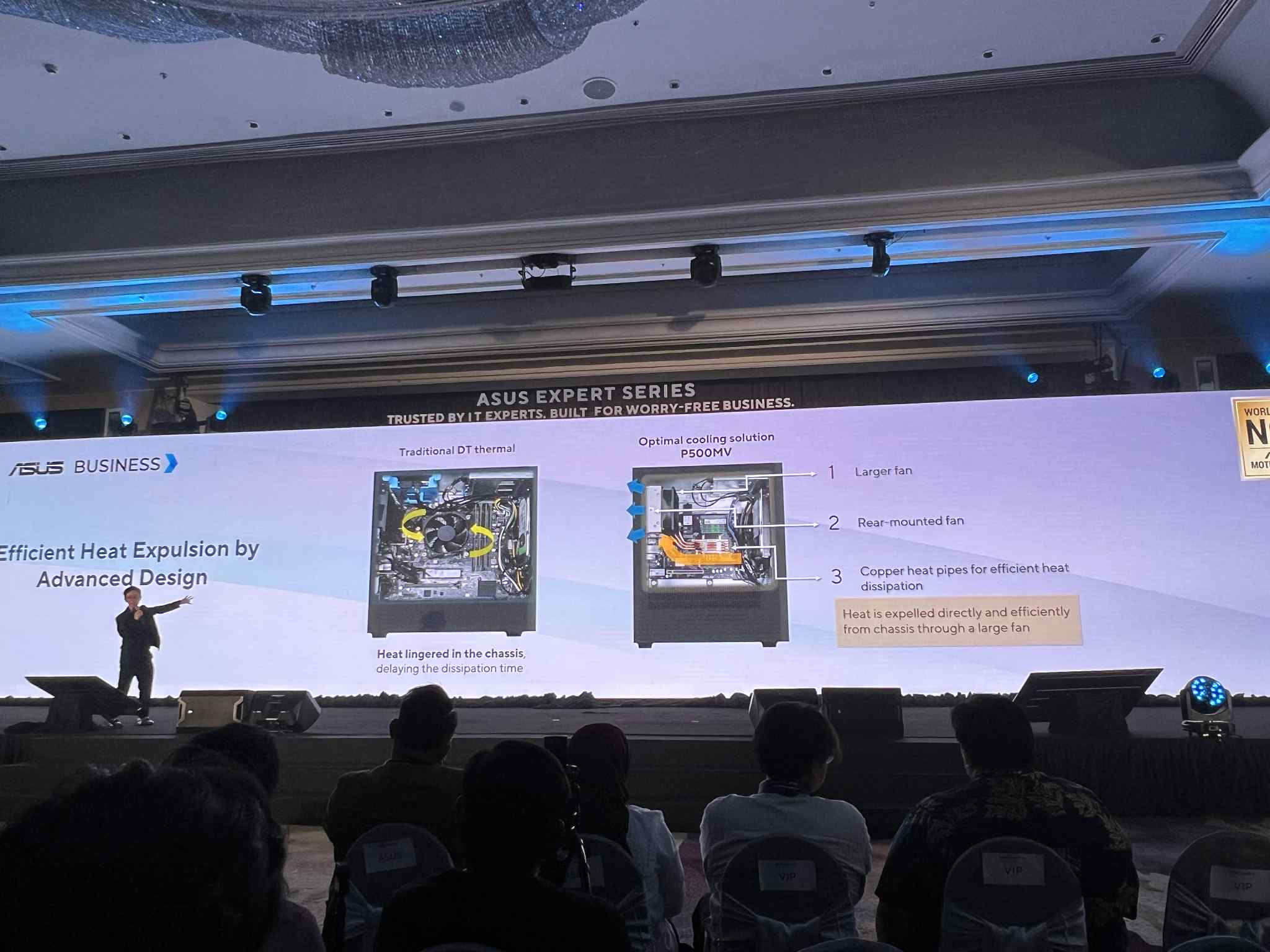 ASUS Expert系列电脑发布:企业级安全防护、ASUS自家AI解决方案,办公、IT、安全管理兼具,RM3599起! 6 image 194