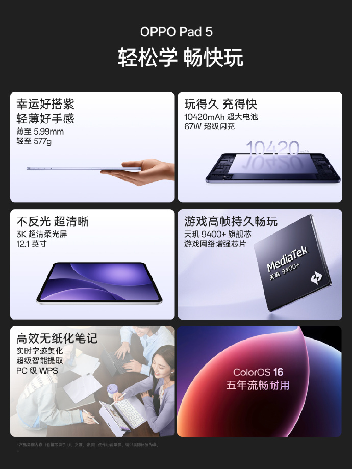 OPPO Pad 5 中国发布:天玑 9400+ 芯片、10420mAh 电池、3K 超清屏,售约 RM1542 起! 2 001RJIkpgy1i6ehvlbueoj615o1jk7wh02
