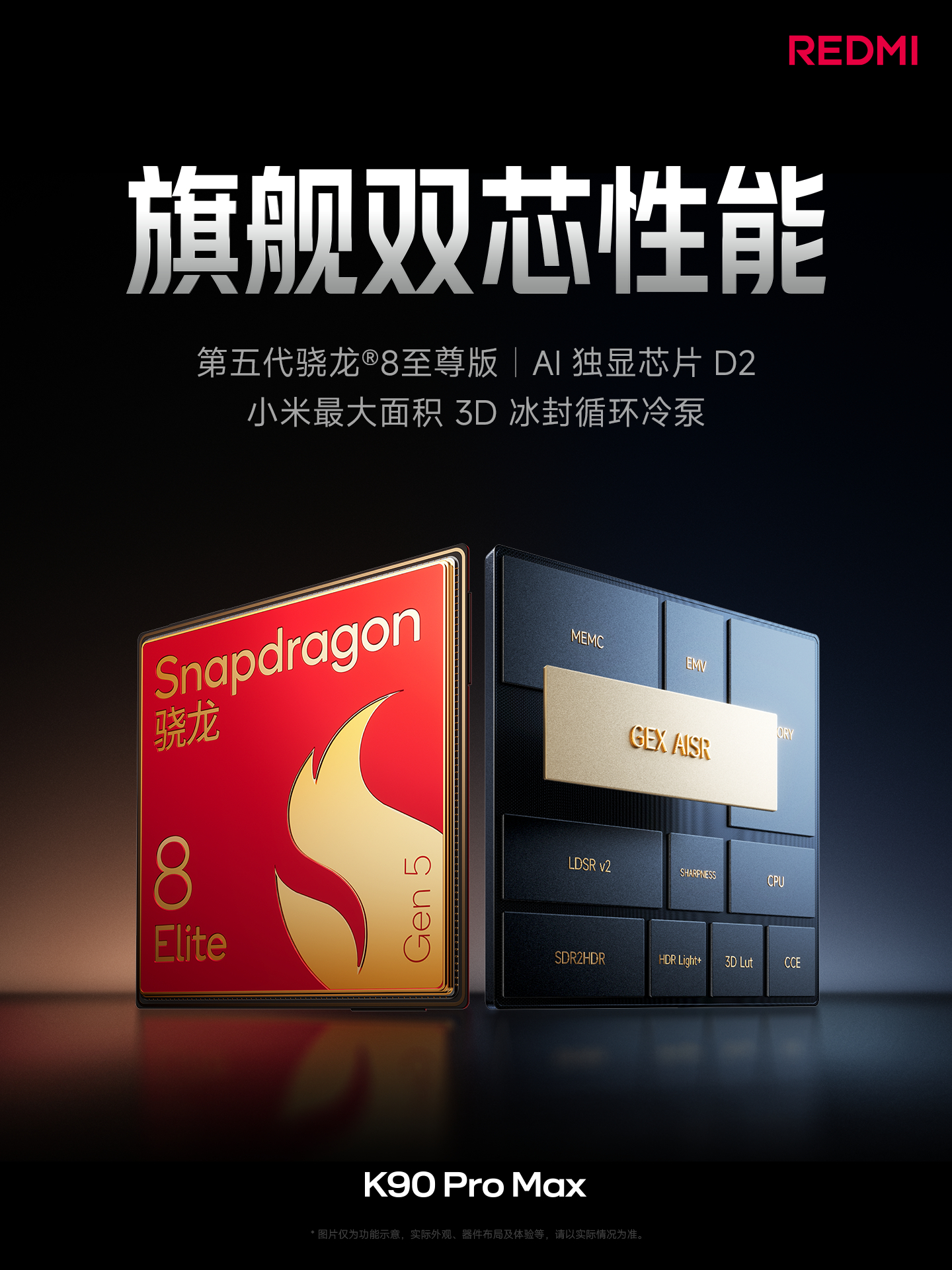 REDMI K90 系列中国发布:最高骁龙8 Elite Gen 5、7560mAh+100W、首次支持5X潜望长焦等,售约RM1540起! 10