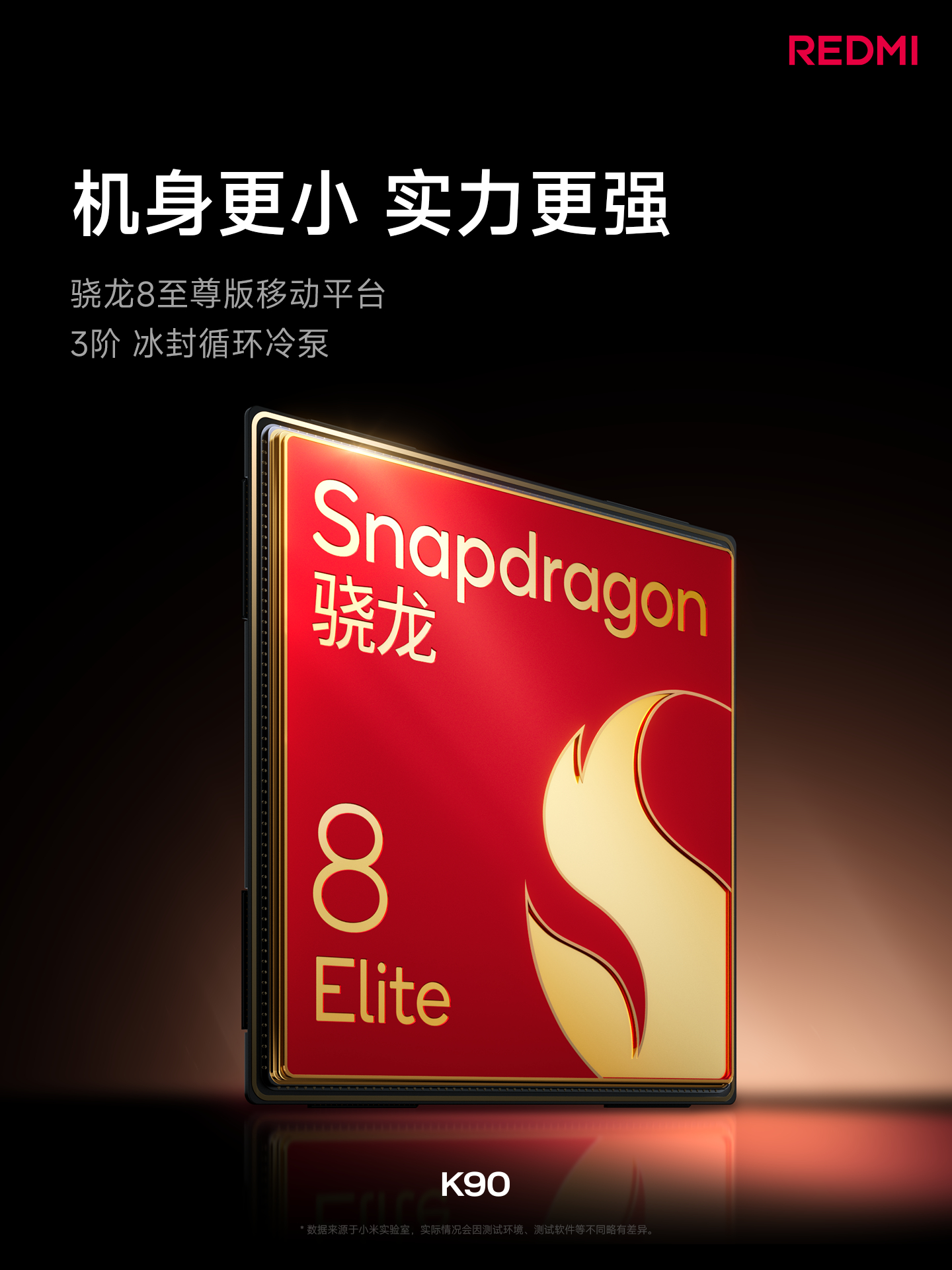 REDMI K90 系列中国发布:最高骁龙8 Elite Gen 5、7560mAh+100W、首次支持5X潜望长焦等,售约RM1540起! 11 003itXZnly1i6miut219vj61401hc4qp02