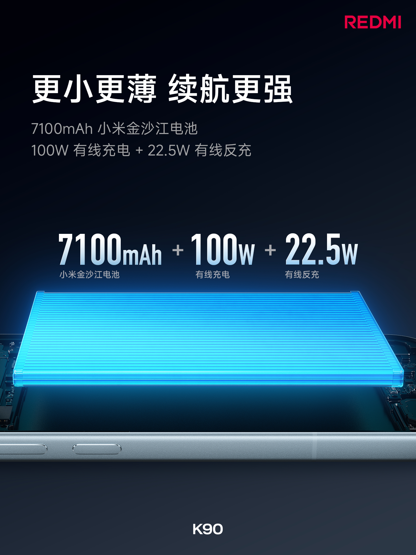 REDMI K90 系列中国发布:最高骁龙8 Elite Gen 5、7560mAh+100W、首次支持5X潜望长焦等,售约RM1540起! 21 003itXZnly1i6miuuwlhrj61401hchdt02
