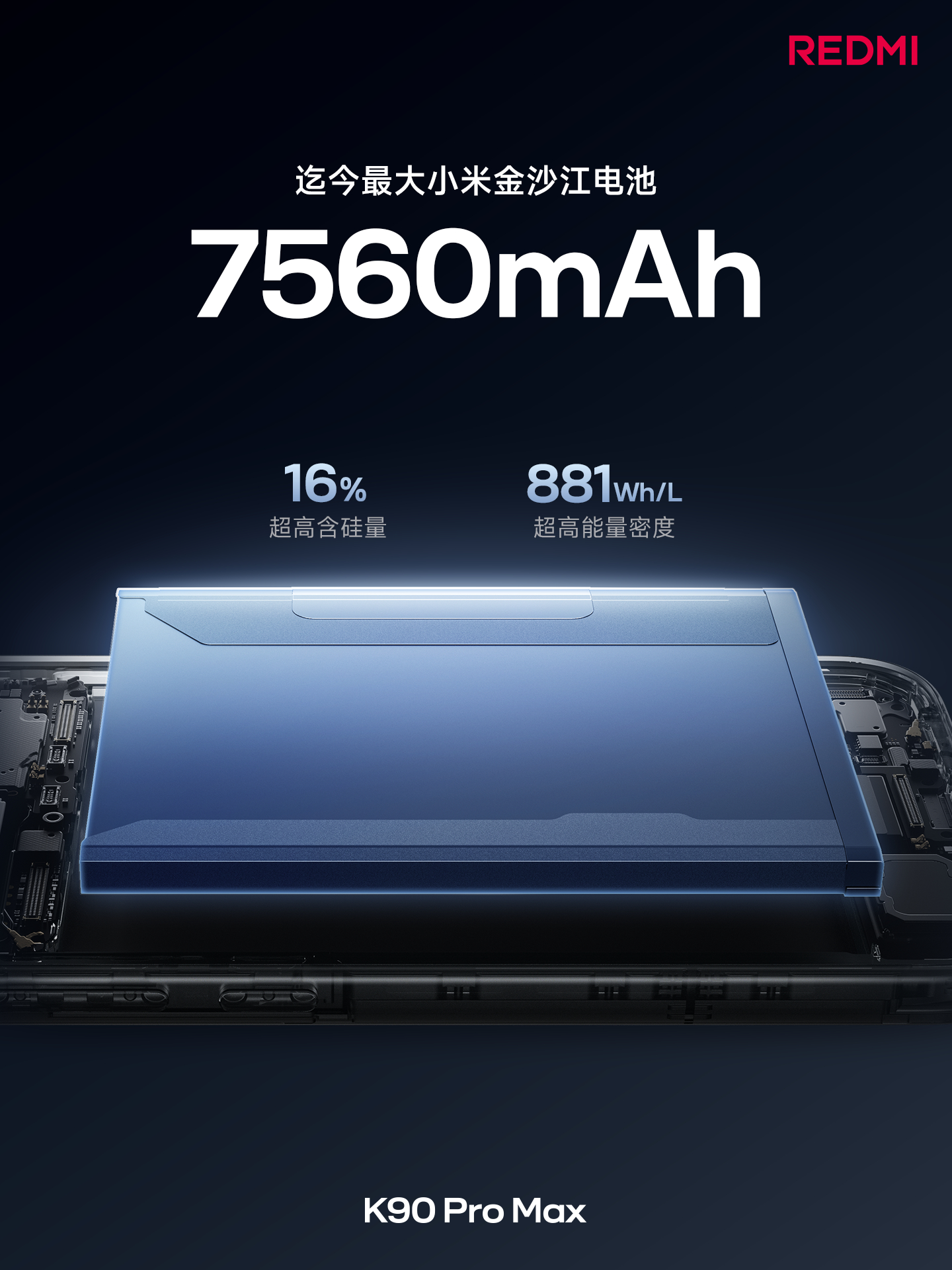 REDMI K90 系列中国发布:最高骁龙8 Elite Gen 5、7560mAh+100W、首次支持5X潜望长焦等,售约RM1540起! 19 003itXZnly1i6mk56yu2tj61401hc4qp02