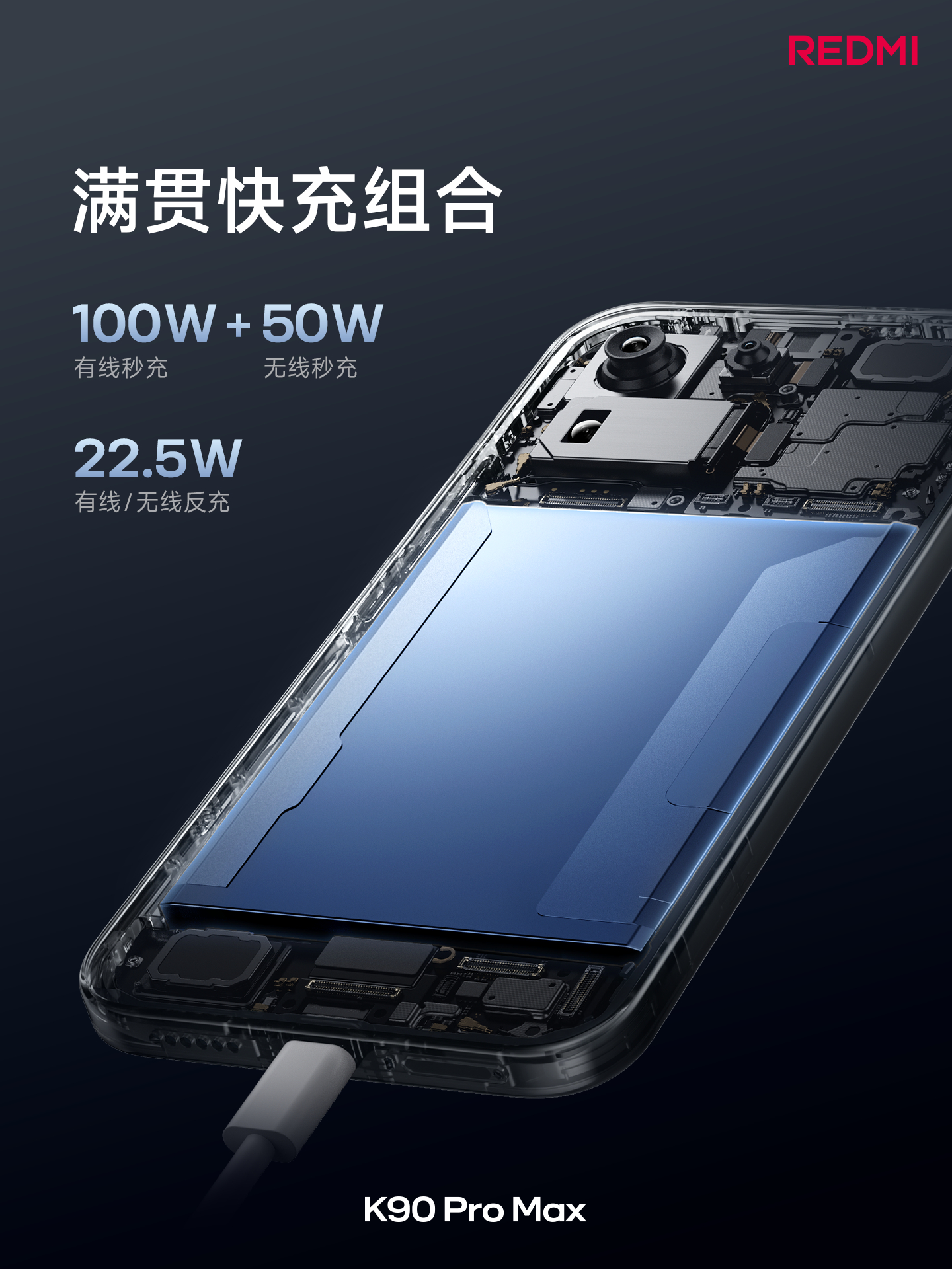 REDMI K90 系列中国发布:最高骁龙8 Elite Gen 5、7560mAh+100W、首次支持5X潜望长焦等,售约RM1540起! 20 003itXZnly1i6mk59f39cj61401hcb2902