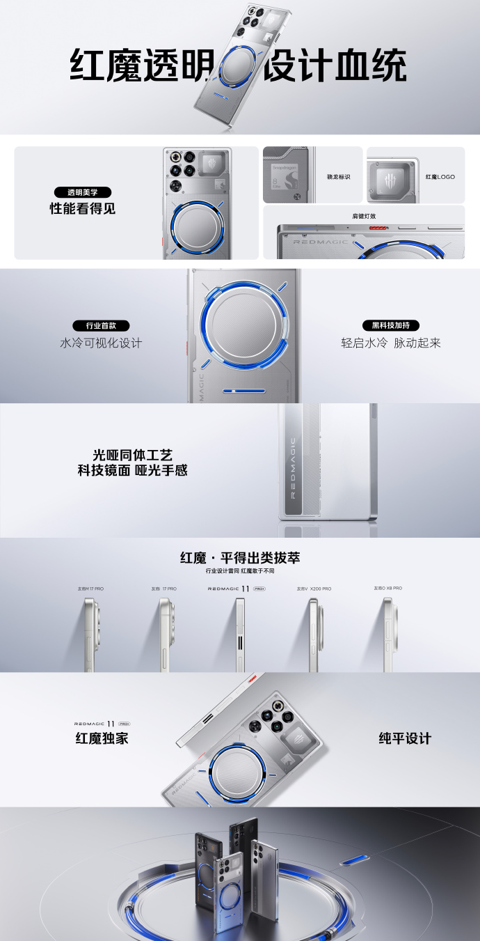红魔 11 Pro 系列中国发布:行业首款风水双冷手机、第五代骁龙 8 至尊版,售约 RM2968 起! 5 007kVUJhgy1i6fd3jaqysj338o6cenph