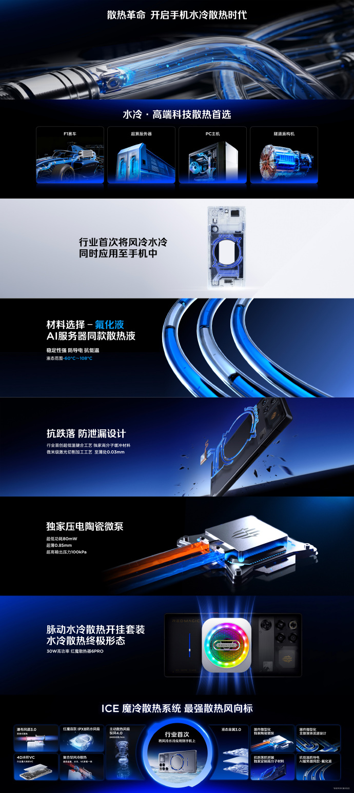 红魔 11 Pro 系列中国发布:行业首款风水双冷手机、第五代骁龙 8 至尊版,售约 RM2968 起! 7 007kVUJhgy1i6fe0dohzuj338o79ckjp 1