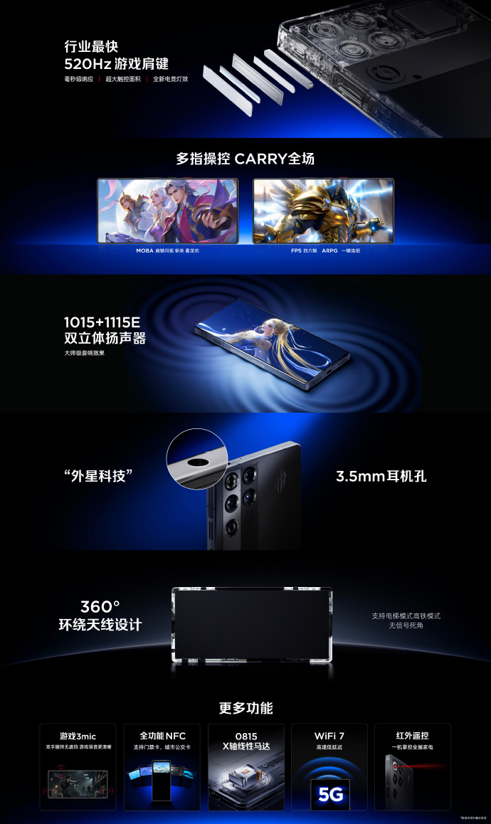 红魔 11 Pro 系列中国发布:行业首款风水双冷手机、第五代骁龙 8 至尊版,售约 RM2968 起! 11 007kVUJhgy1i6fechlwgwj338o5fqu0y