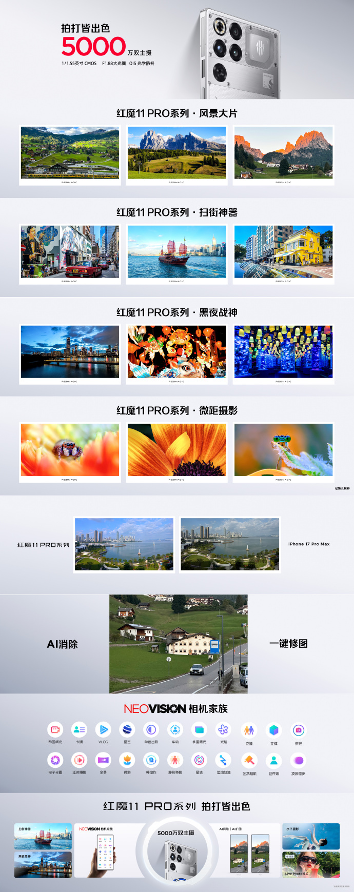 红魔 11 Pro 系列中国发布:行业首款风水双冷手机、第五代骁龙 8 至尊版,售约 RM2968 起! 9 007kVUJhgy1i6fepr69n8j338o863b2g