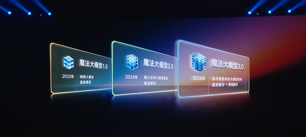 HONOR Magic8系列中国发布:骁龙 8 Elite Gen 5、最高7200mAh+120W、防抖夜拍再升级!售约RM2670起! 8 Screenshot 2025 10 15 193732
