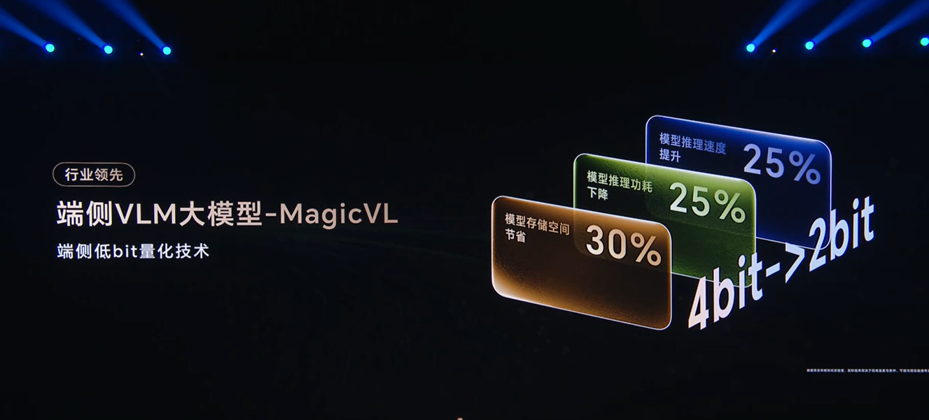 HONOR Magic8系列中国发布:骁龙 8 Elite Gen 5、最高7200mAh+120W、防抖夜拍再升级!售约RM2670起! 9 Screenshot 2025 10 15 193739