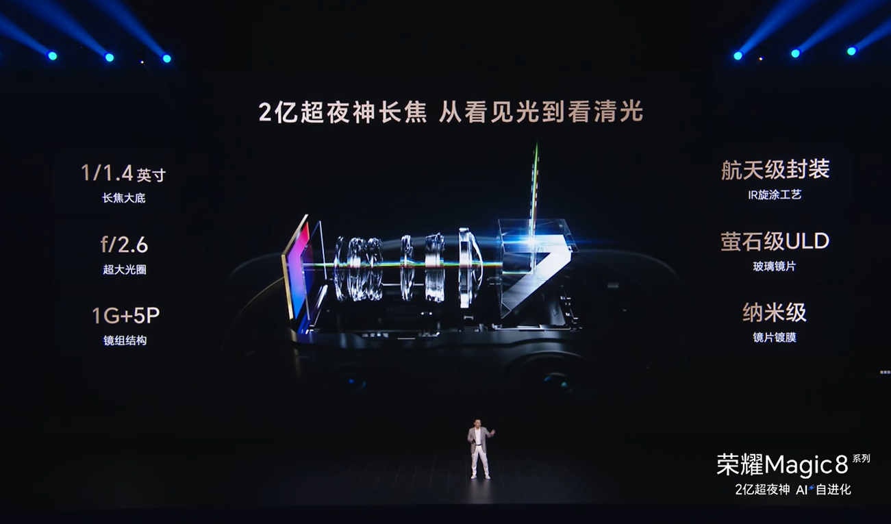 HONOR Magic8系列中国发布:骁龙 8 Elite Gen 5、最高7200mAh+120W、防抖夜拍再升级!售约RM2670起! 18 Screenshot 2025 10 15 195614