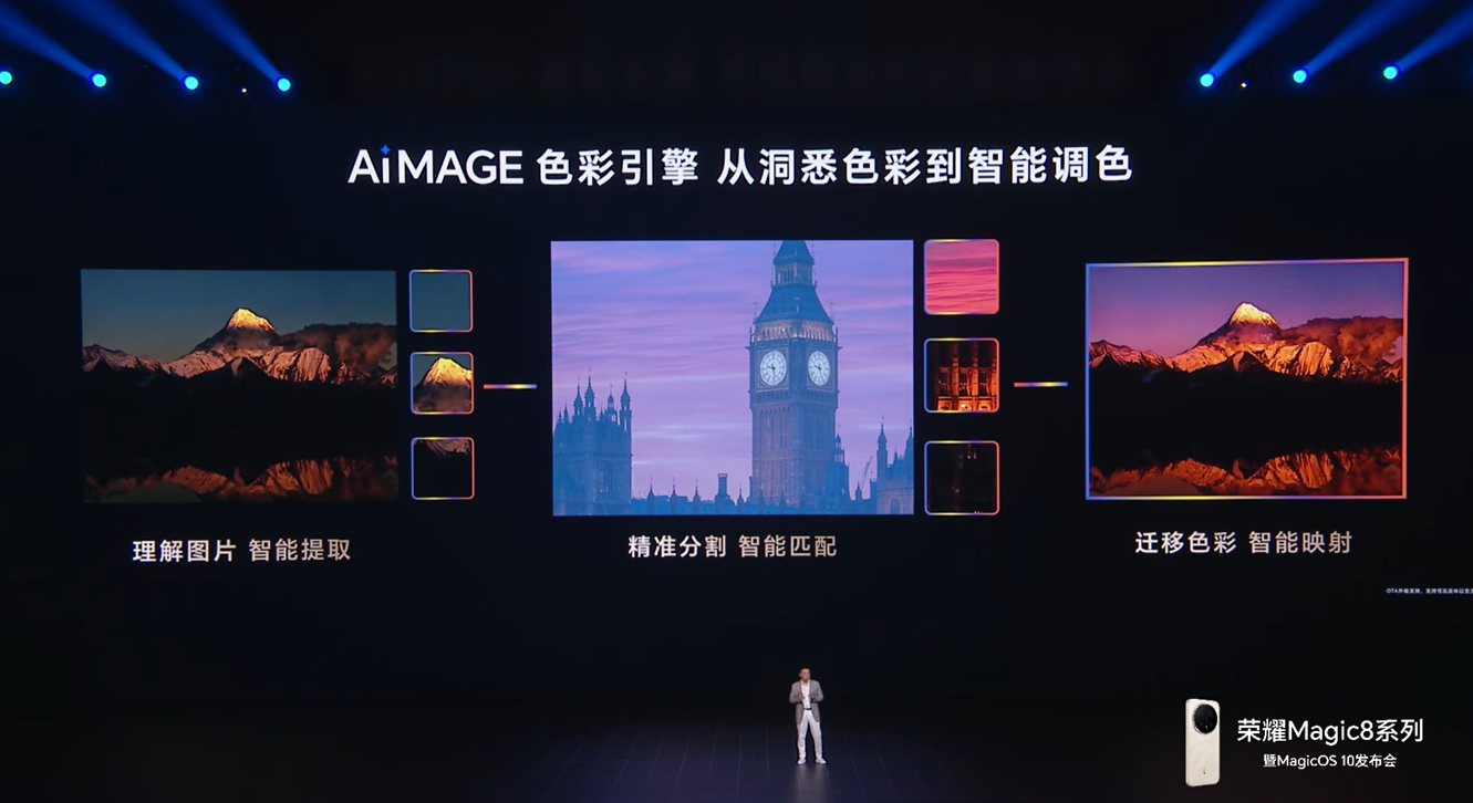 HONOR Magic8系列中国发布:骁龙 8 Elite Gen 5、最高7200mAh+120W、防抖夜拍再升级!售约RM2670起! 27 Screenshot 2025 10 15 200811
