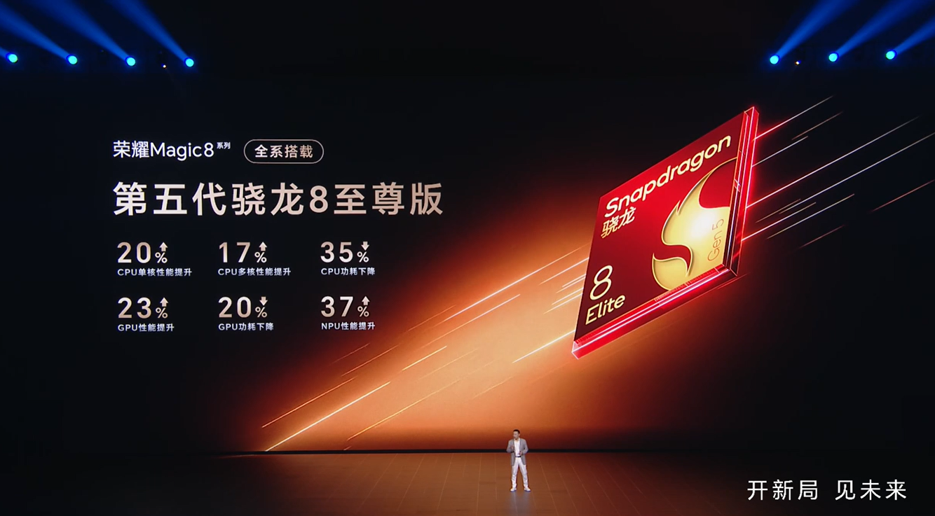 HONOR Magic8系列中国发布:骁龙 8 Elite Gen 5、最高7200mAh+120W、防抖夜拍再升级!售约RM2670起! 16 Screenshot 2025 10 15 201226