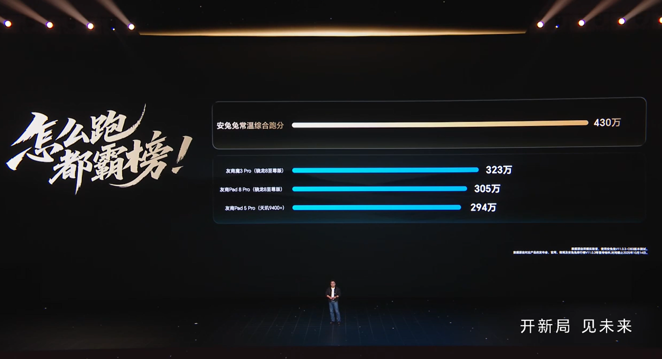 HONOR MagicPad 3 Pro 平板中国发布:骁龙8 Elite Gen 5、12450mAh电池等,售约RM2372起! 4 Screenshot 2025 10 15 203903