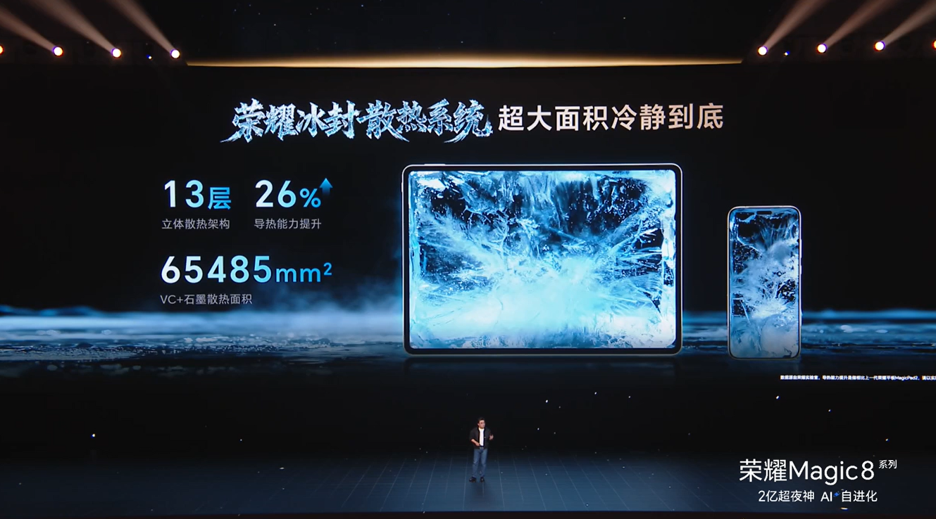 HONOR MagicPad 3 Pro 平板中国发布:骁龙8 Elite Gen 5、12450mAh电池等,售约RM2372起! 5 Screenshot 2025 10 15 203952