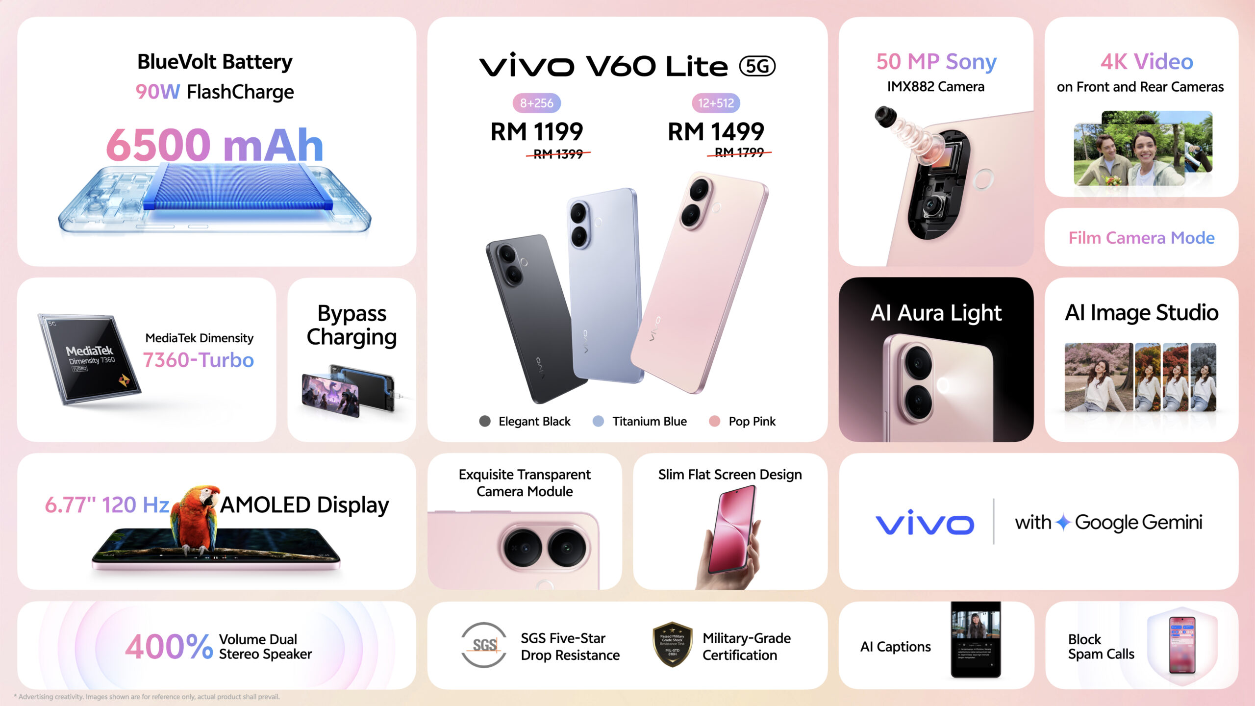 V60 Lite 5G All in One scaled