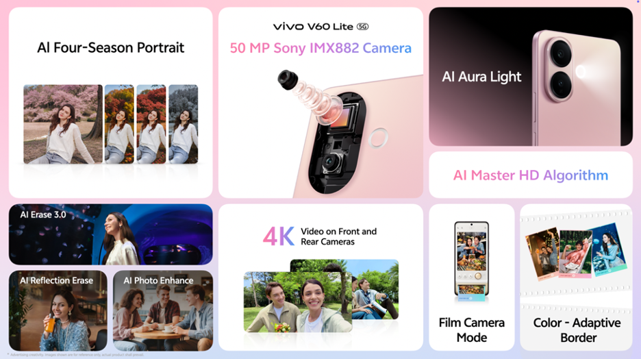 V60 Lite 5G Camera 1