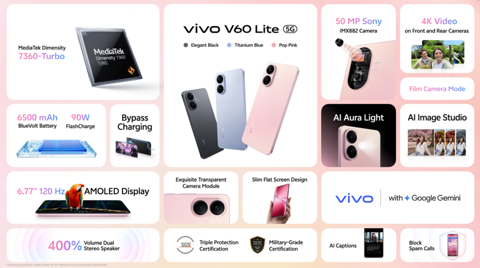 V60 Lite 5G KV 2