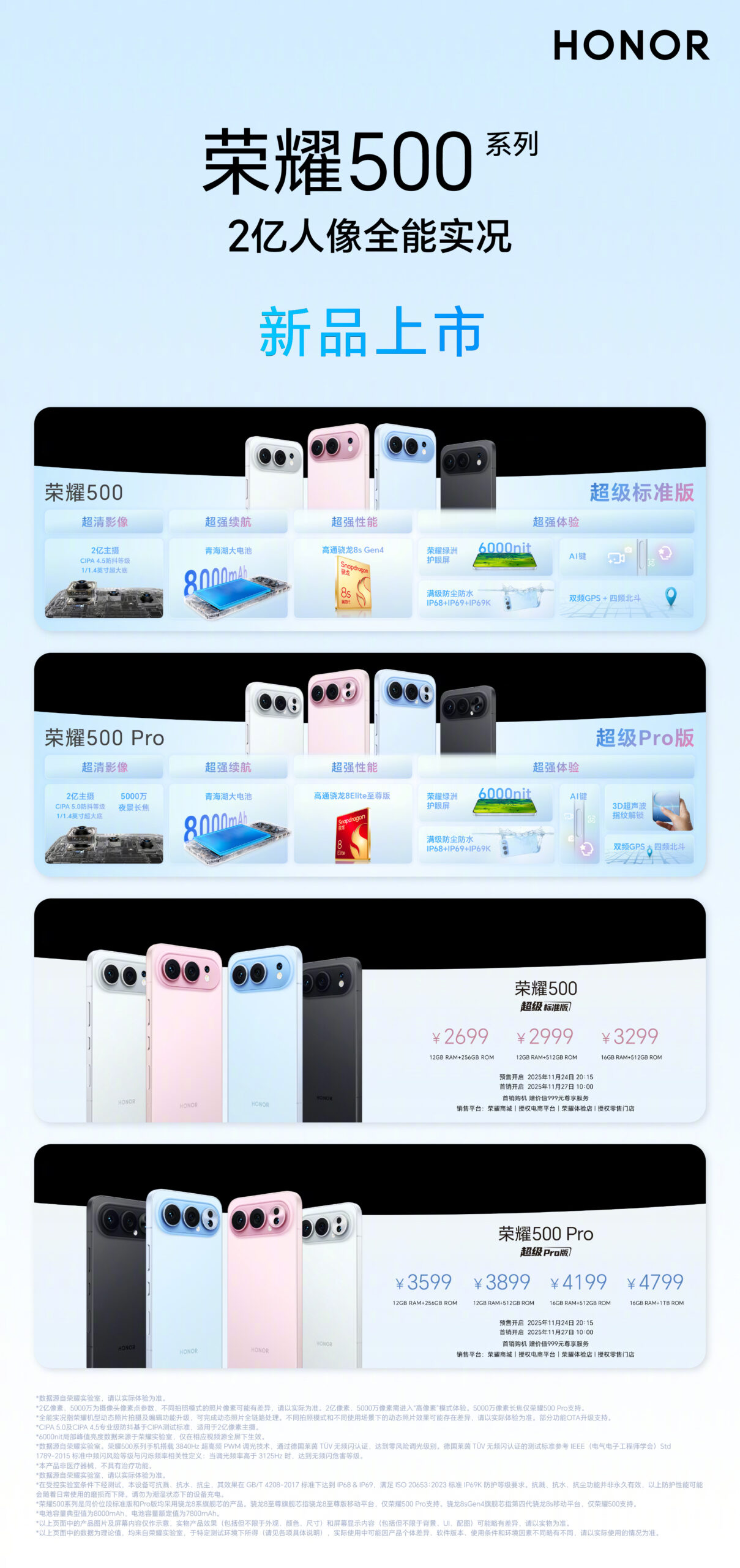 HONOR 500系列发布：全系8000mAh、2亿像素！最高骁龙8 Elite，约RM1573