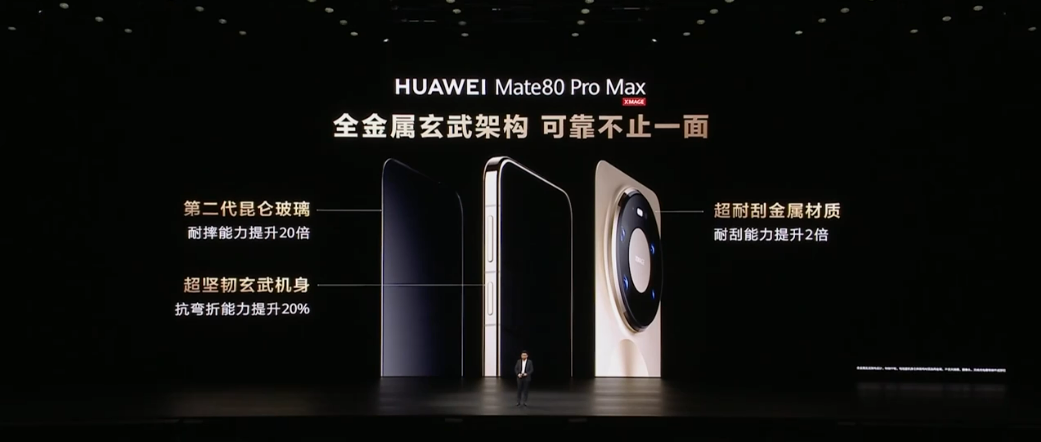 售约 RM2736 起!HUAWEI Mate 80 系列中国发布:8000nits 灵珑屏、极限续航14天,还有非凡大师版! 8 image 230