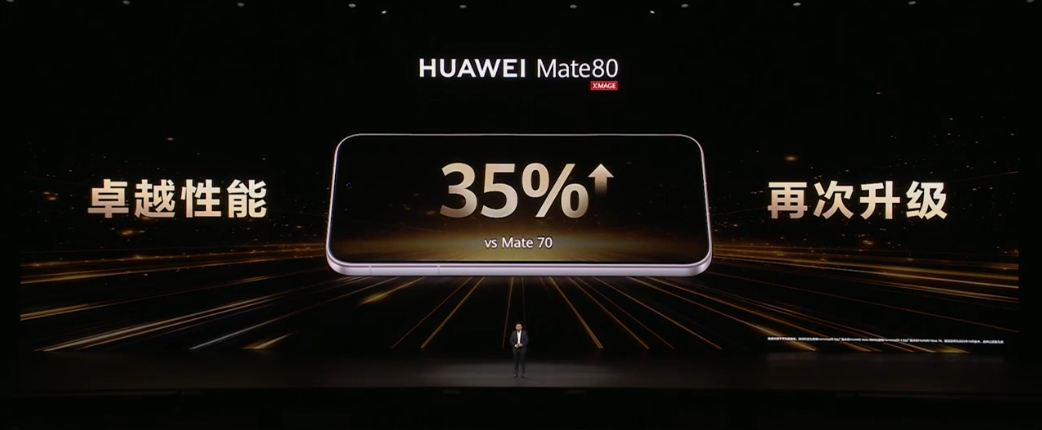 售约 RM2736 起!HUAWEI Mate 80 系列中国发布:8000nits 灵珑屏、极限续航14天,还有非凡大师版! 22 image 261